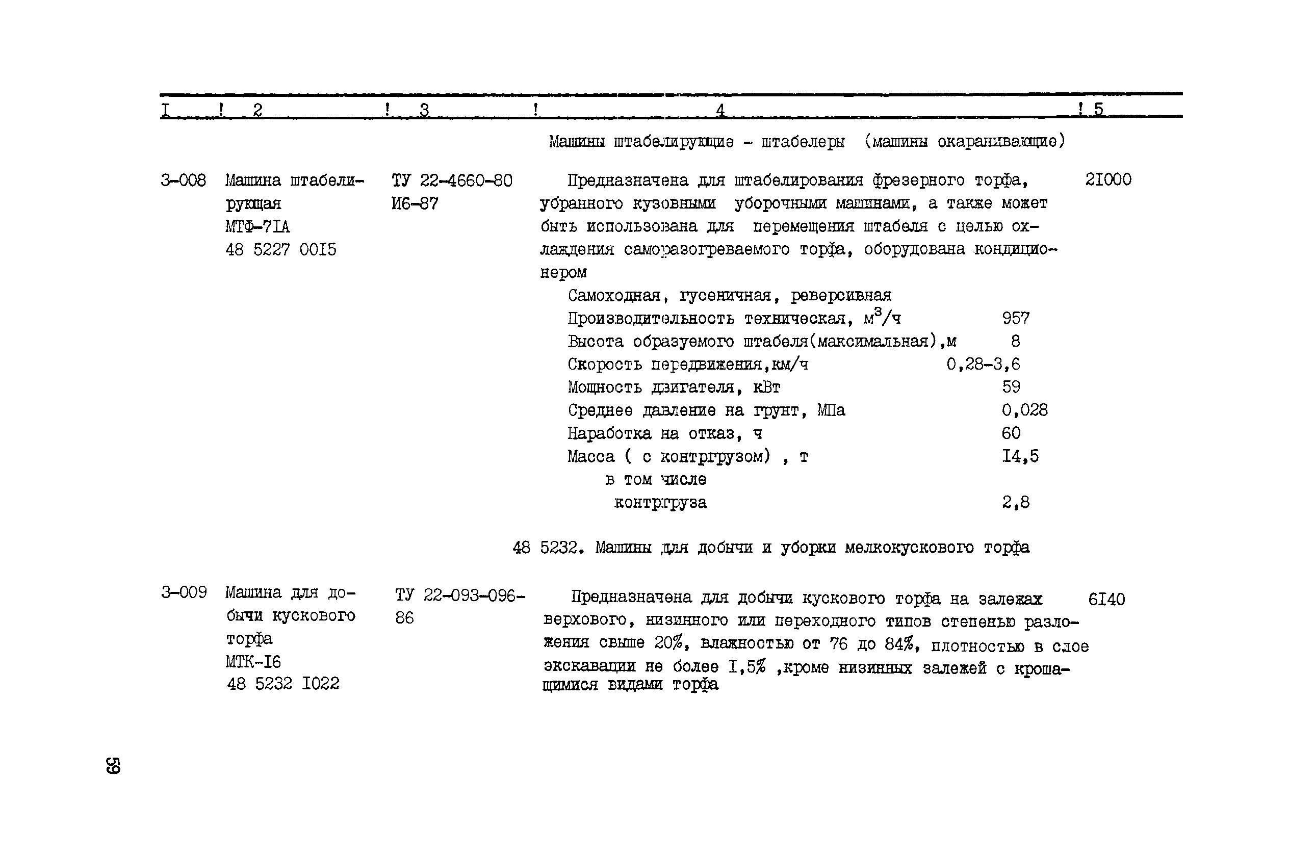 Прейскурант 22-01