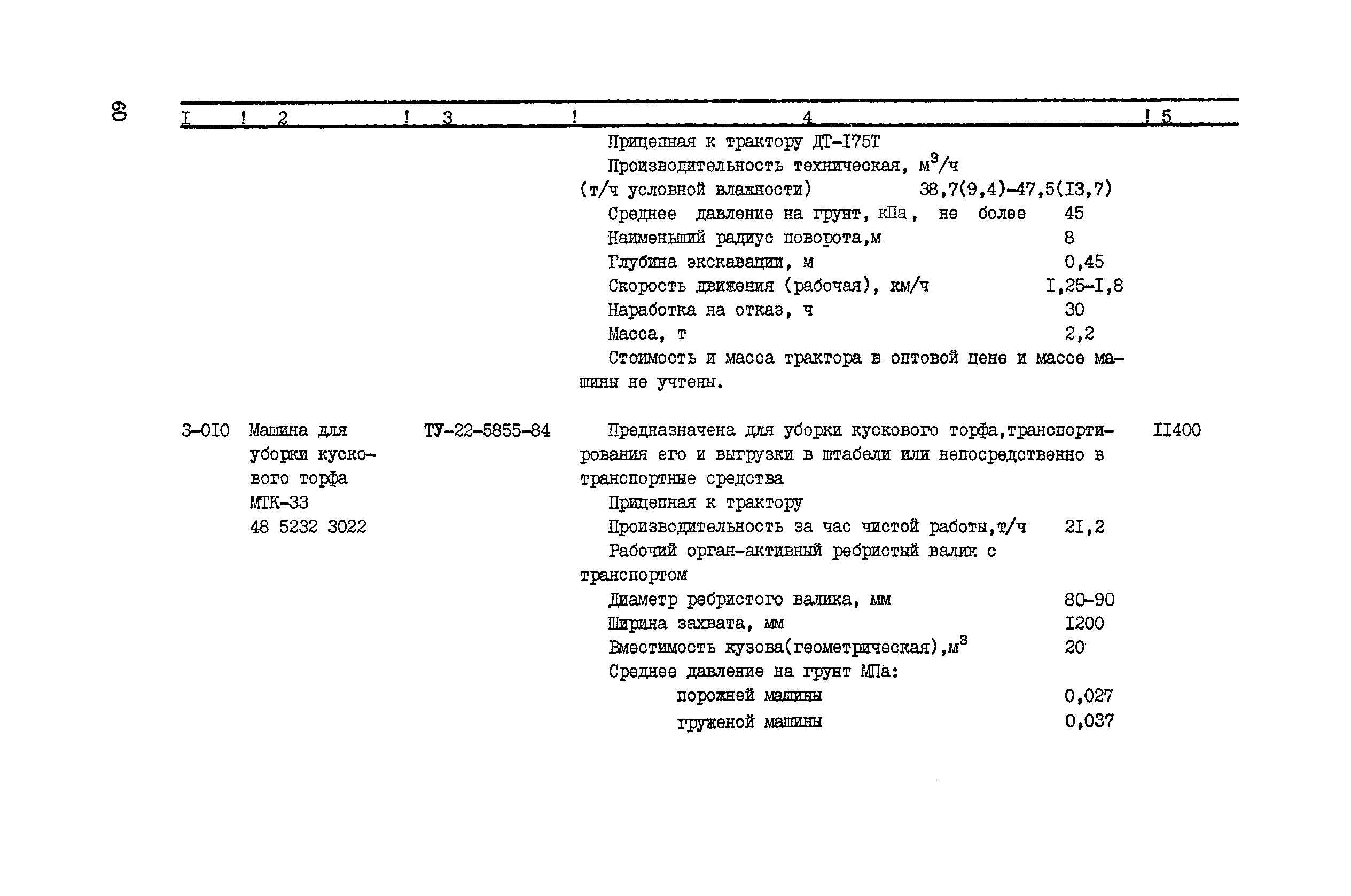 Прейскурант 22-01