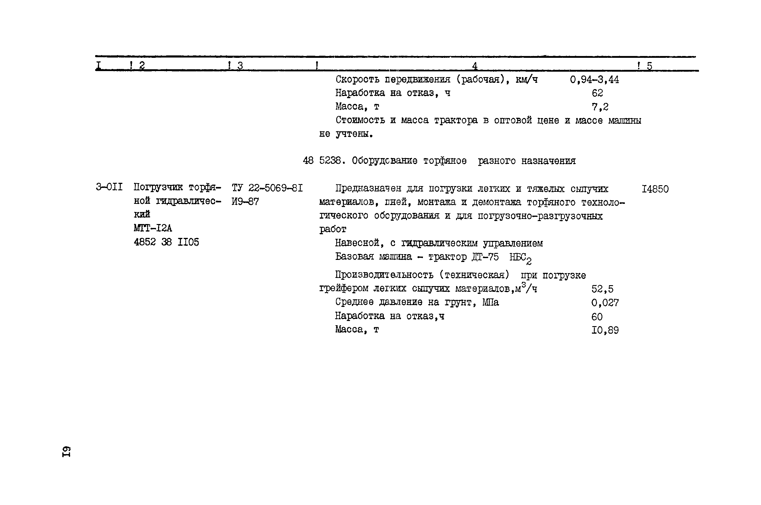 Прейскурант 22-01