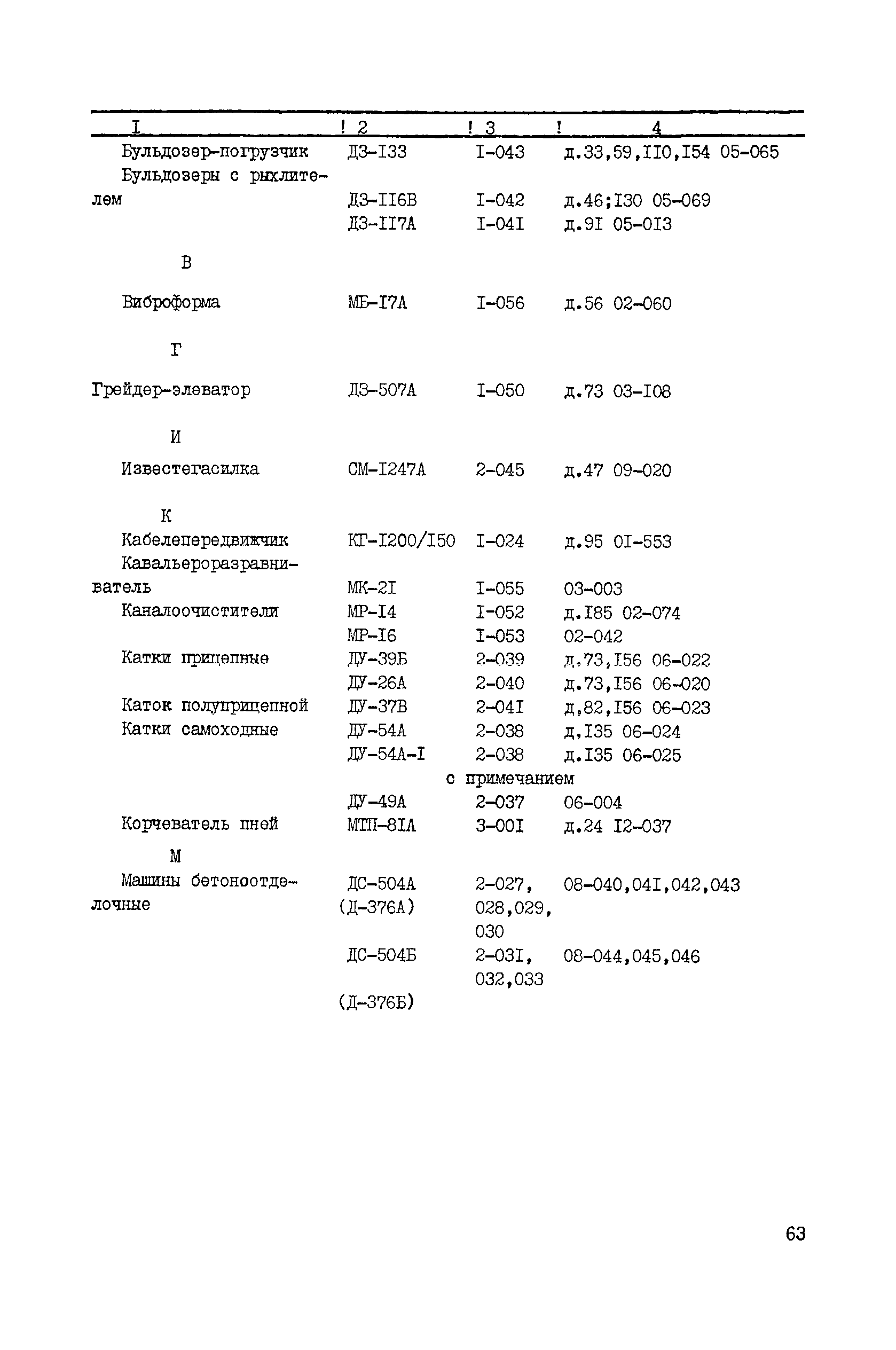 Прейскурант 22-01