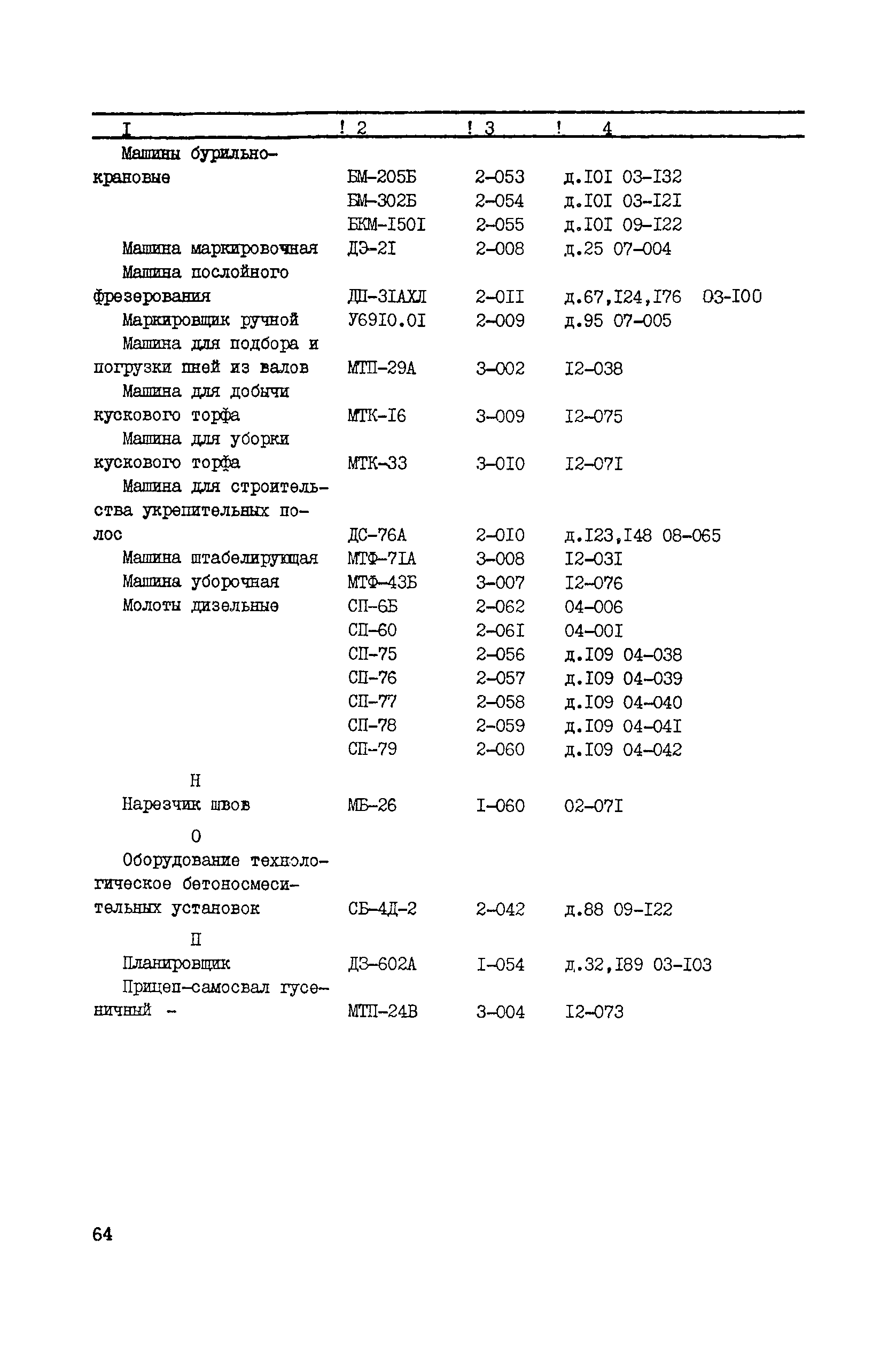 Прейскурант 22-01