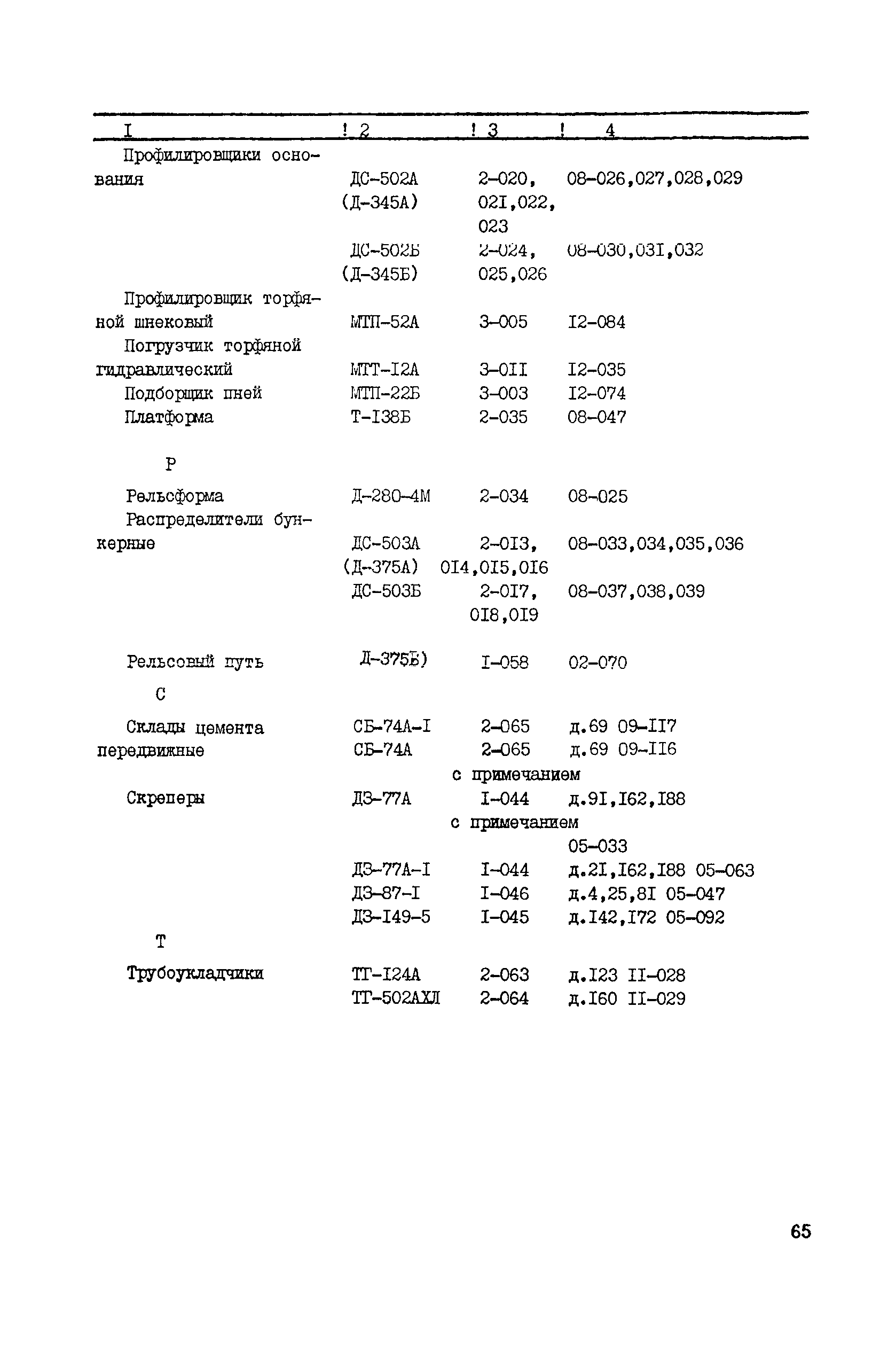 Прейскурант 22-01