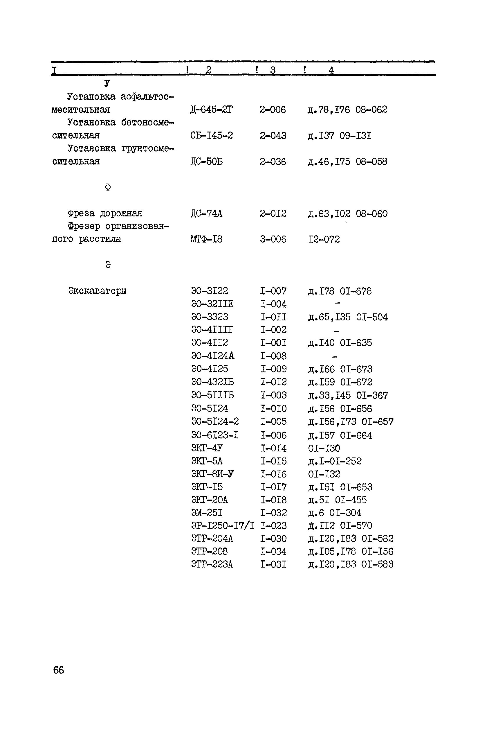 Прейскурант 22-01