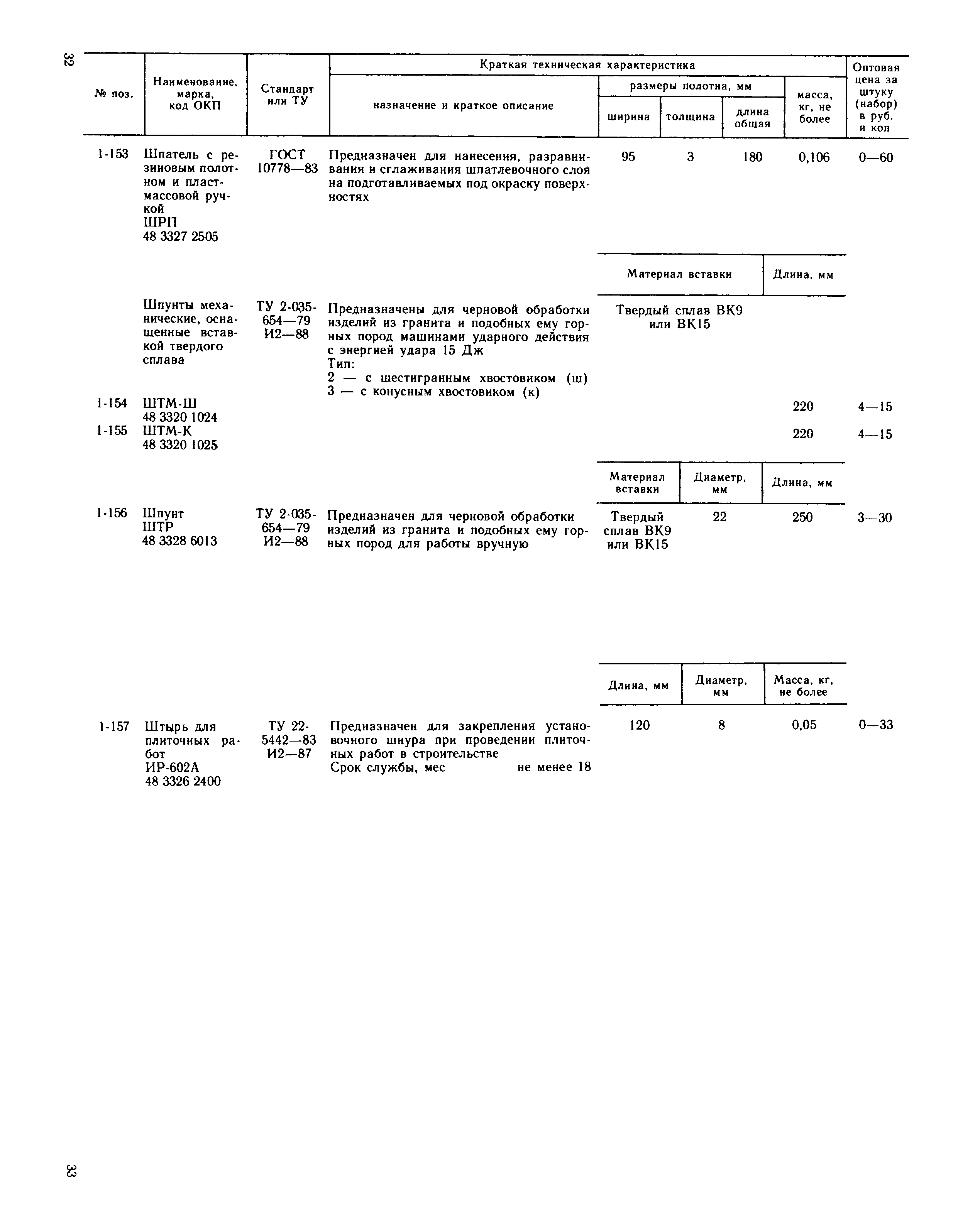 Прейскурант 22-04-49