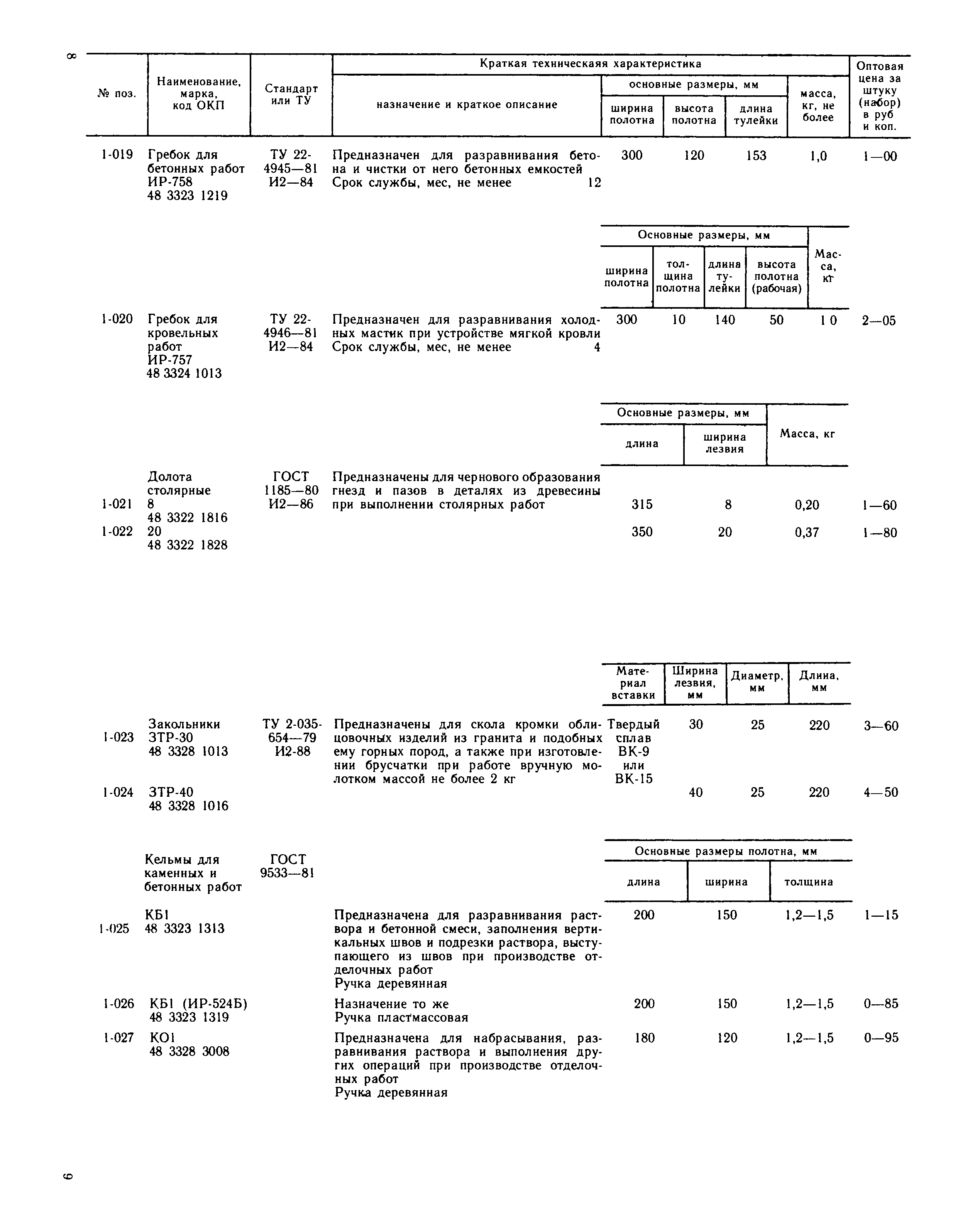 Прейскурант 22-04-49