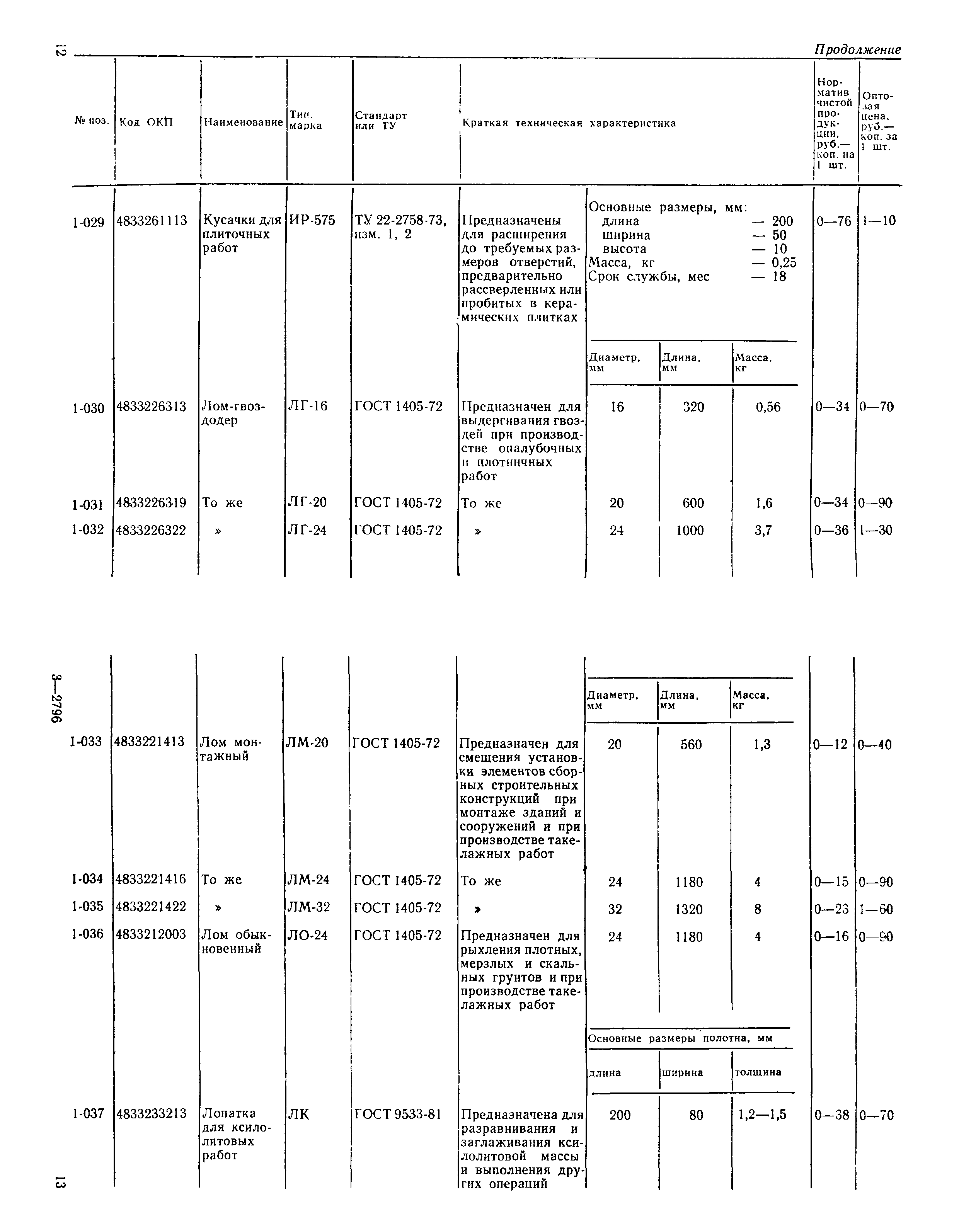 Прейскурант 22-04-49