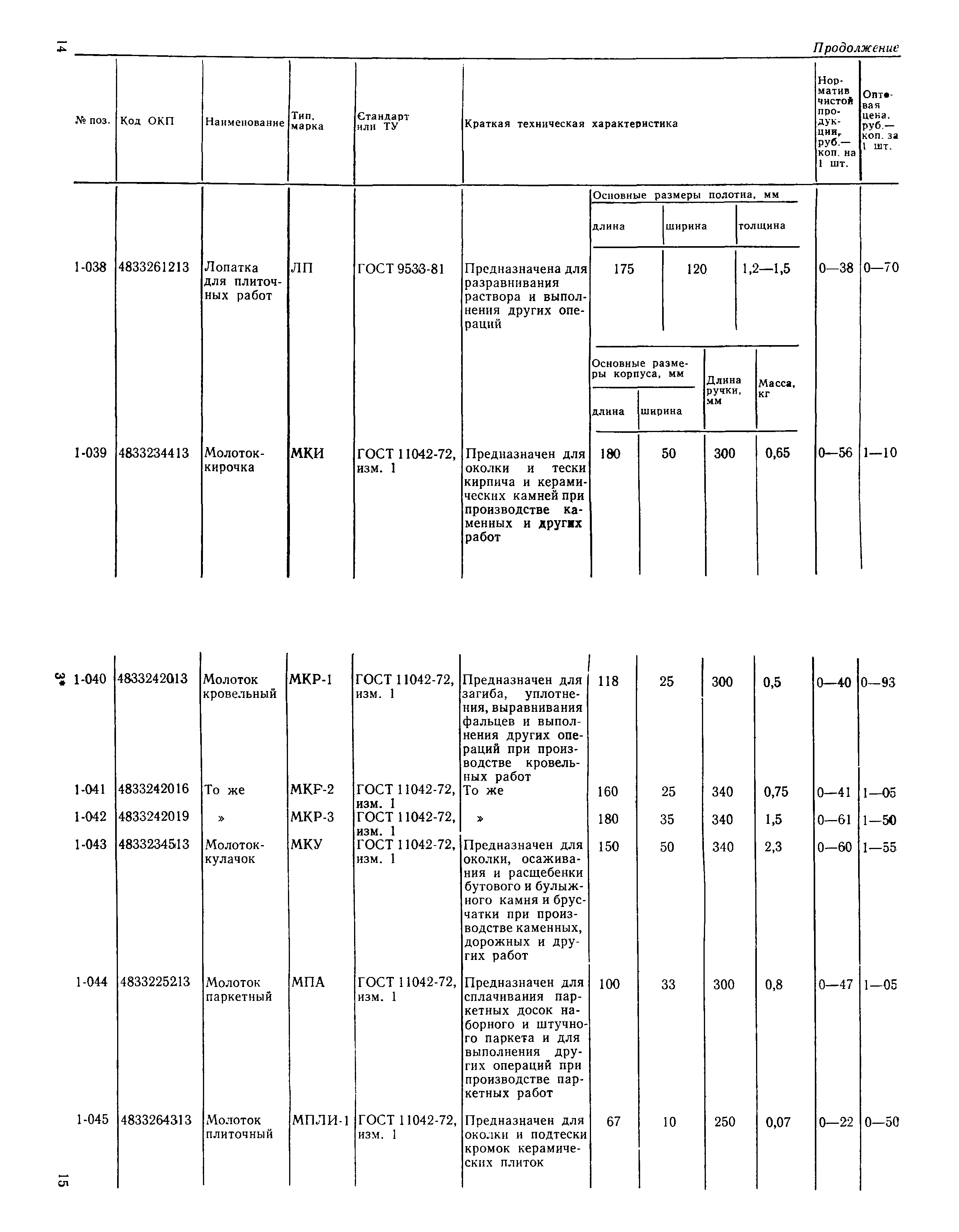 Прейскурант 22-04-49