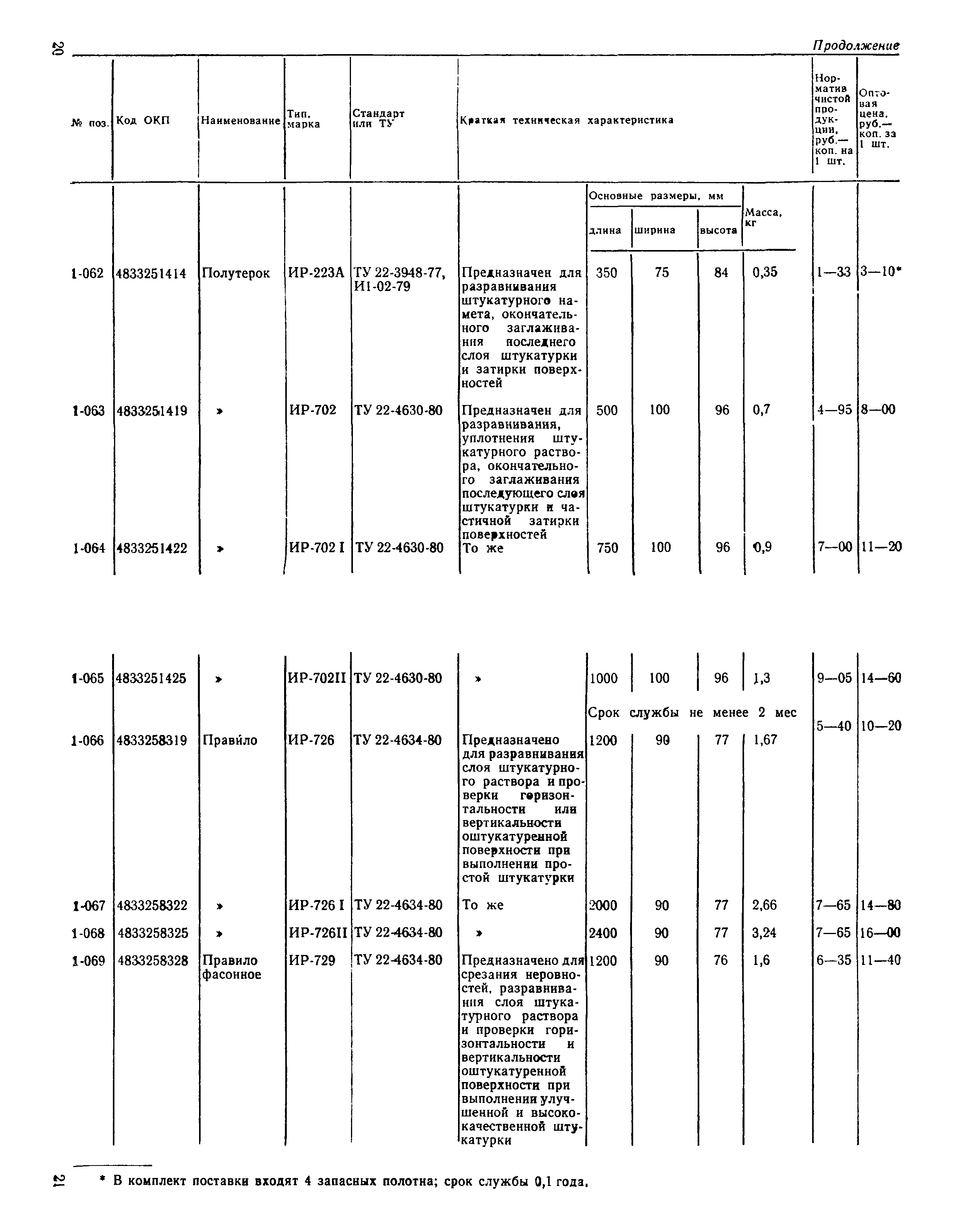 Прейскурант 22-04-49