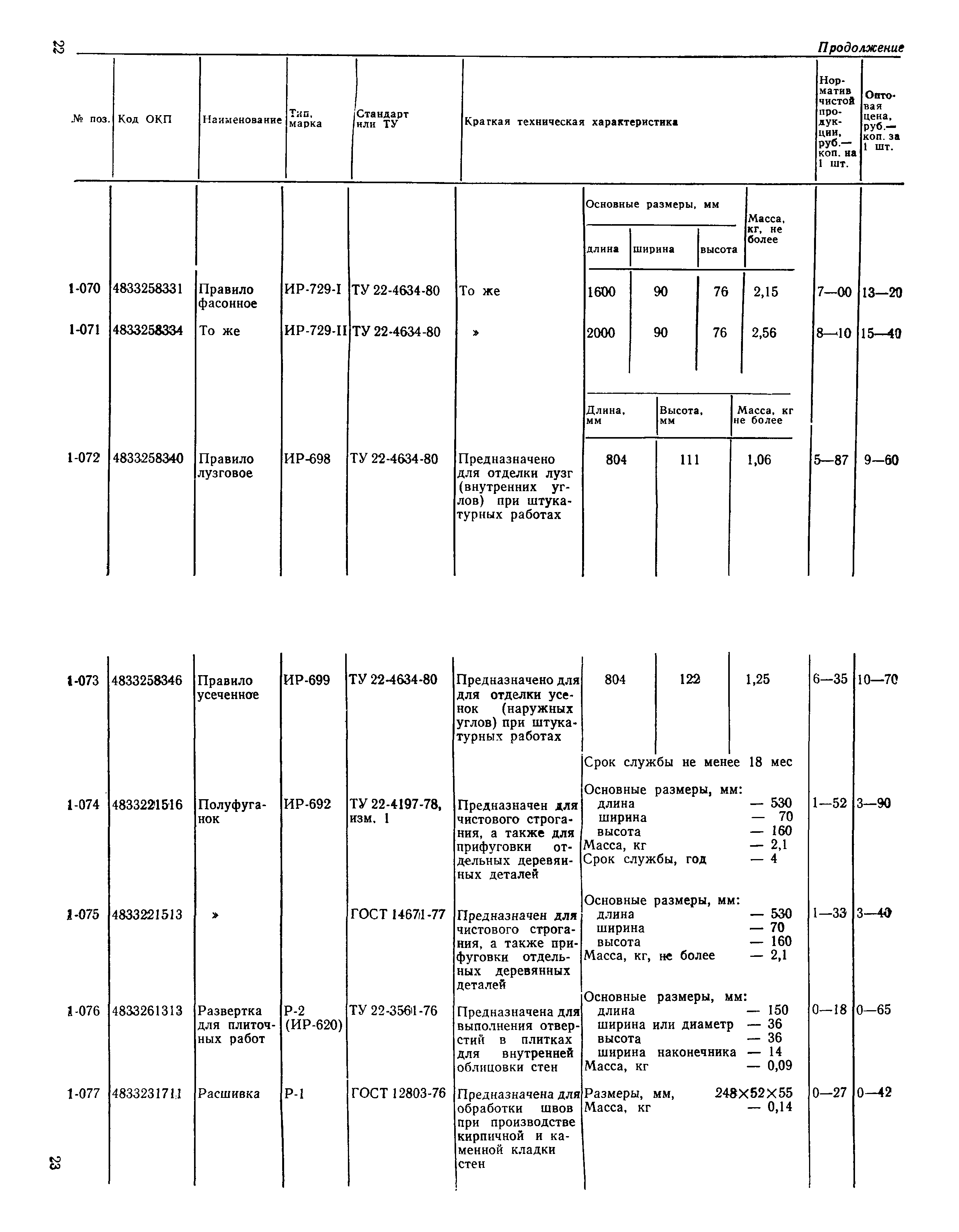 Прейскурант 22-04-49