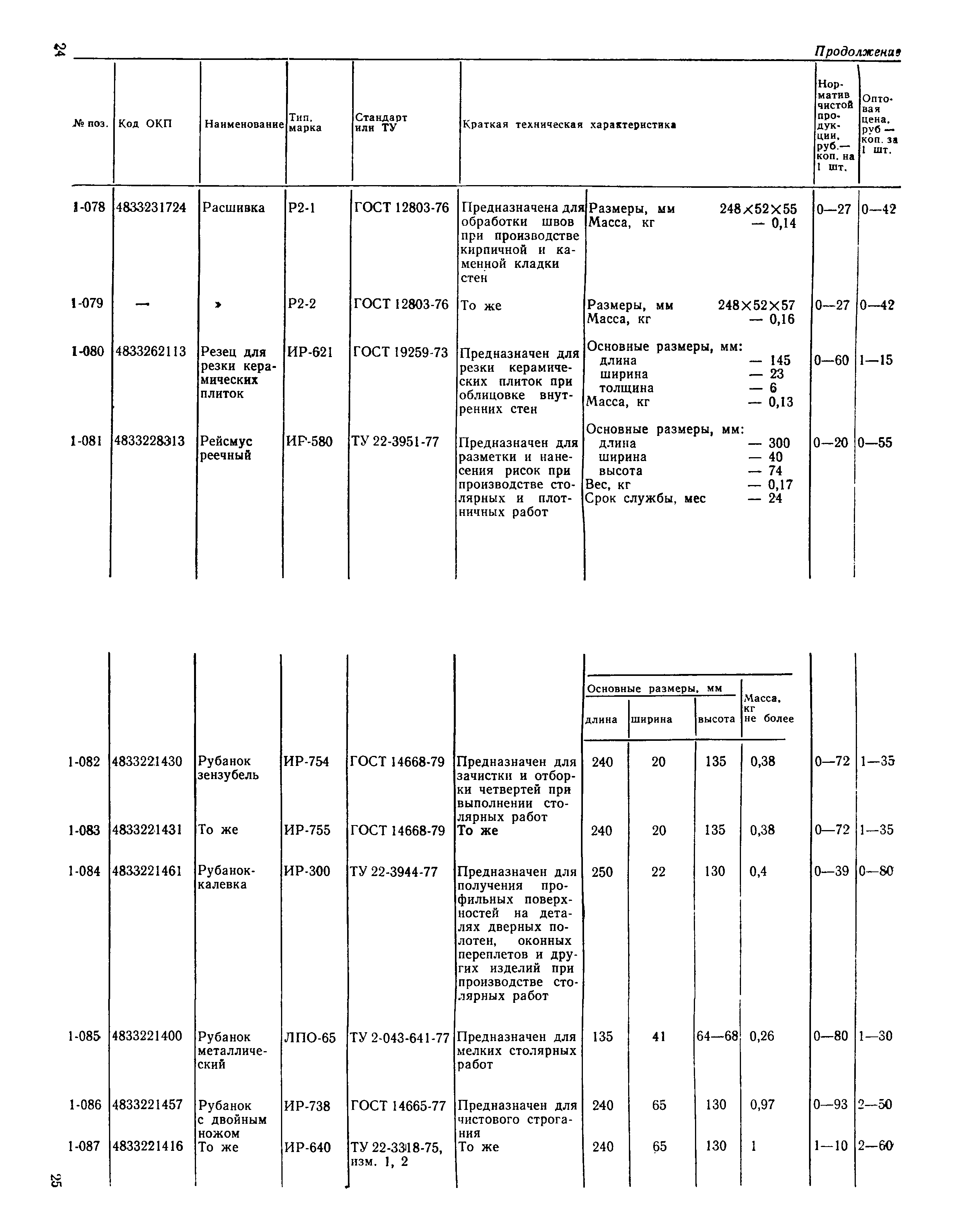 Прейскурант 22-04-49