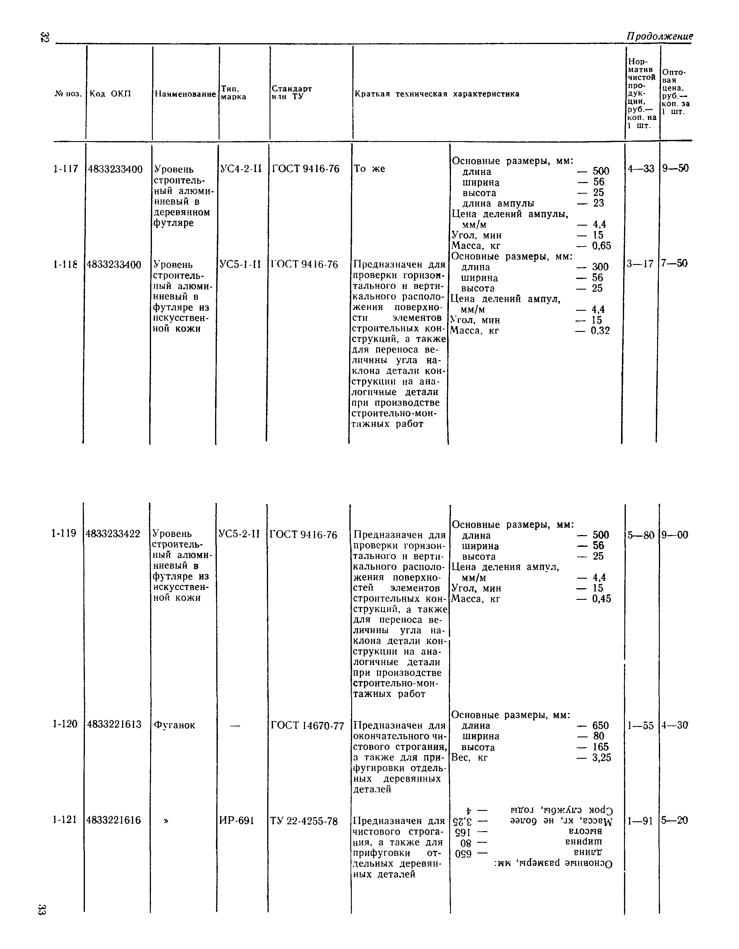 Прейскурант 22-04-49