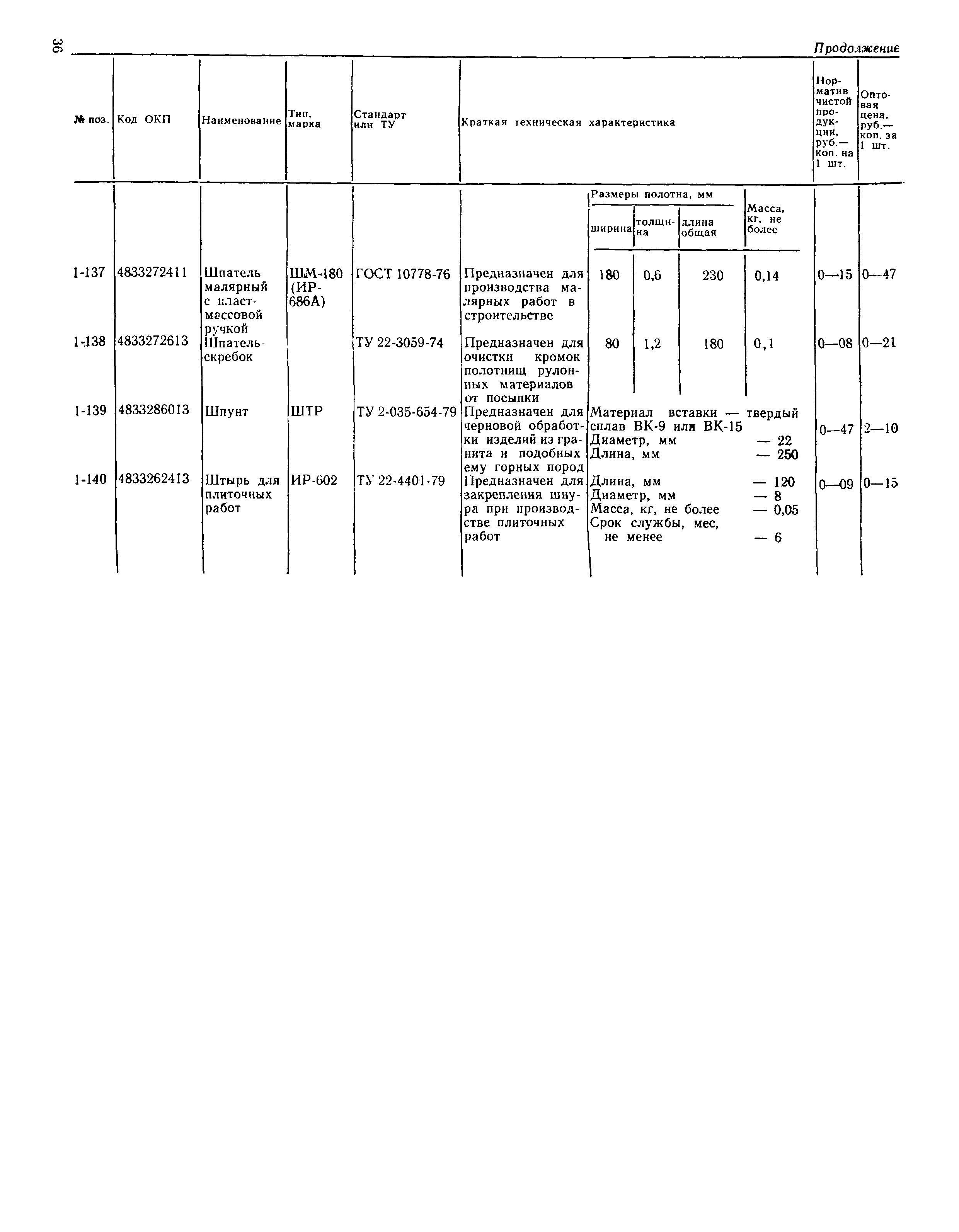 Прейскурант 22-04-49