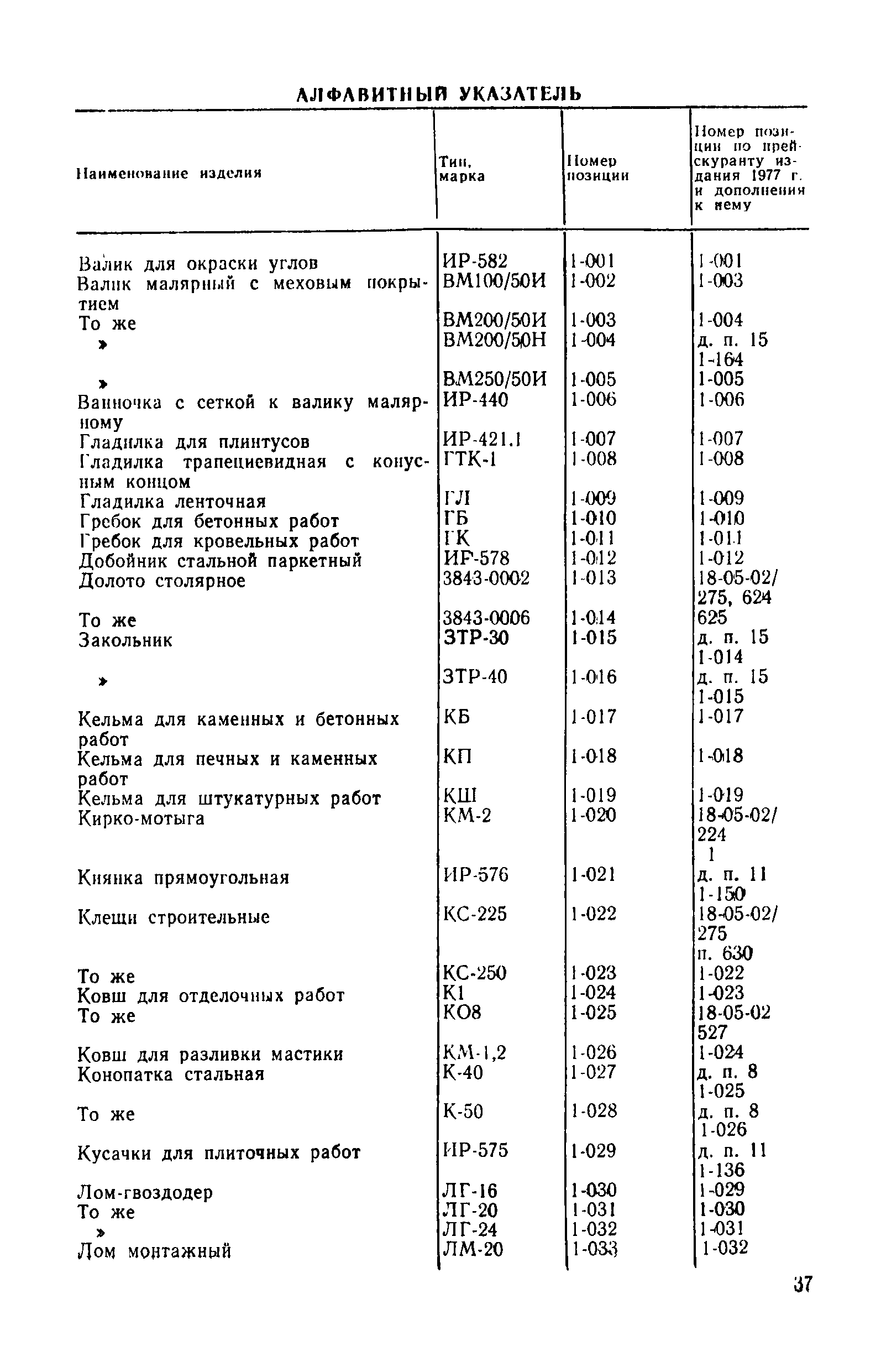 Прейскурант 22-04-49