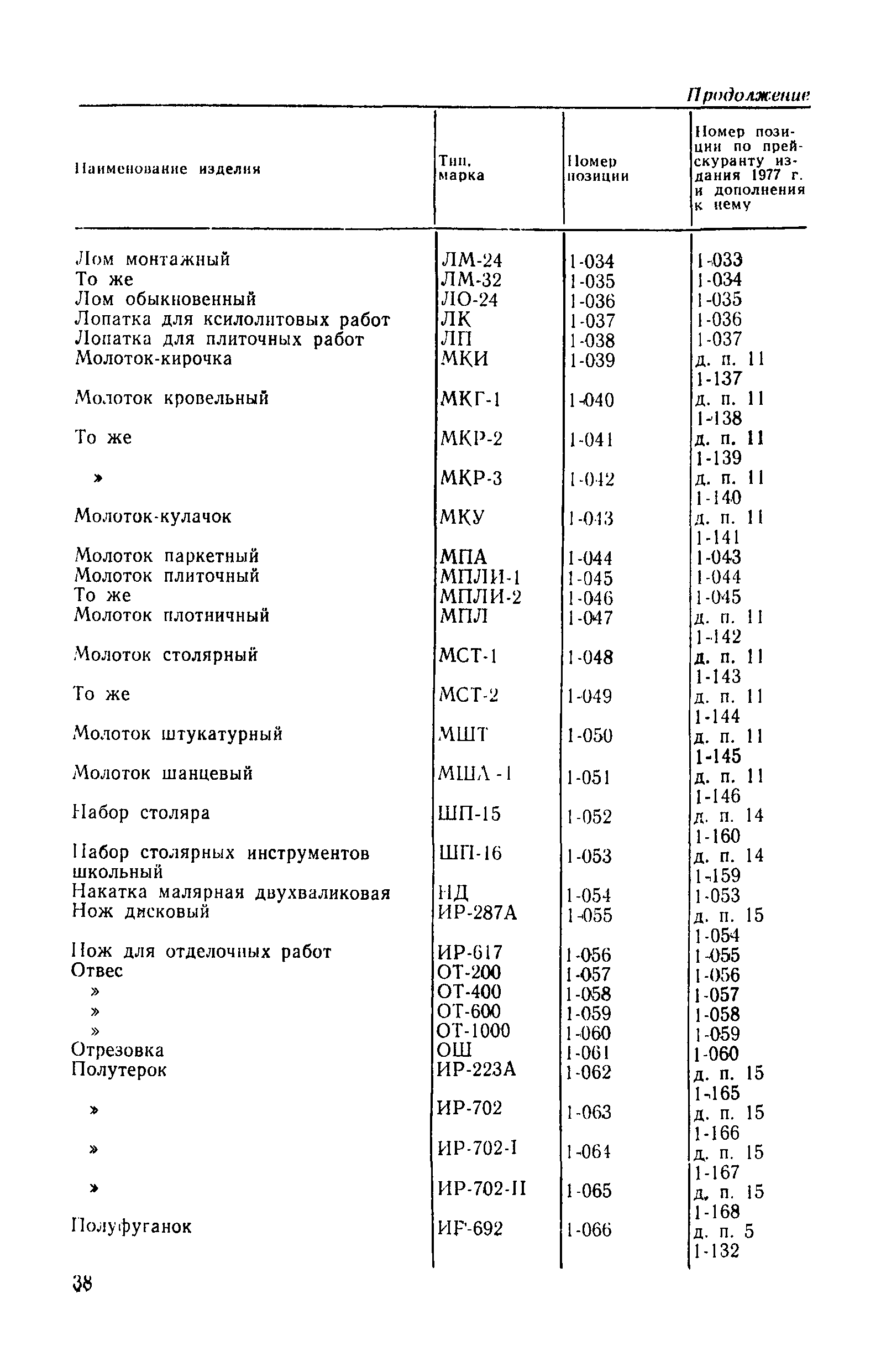 Прейскурант 22-04-49