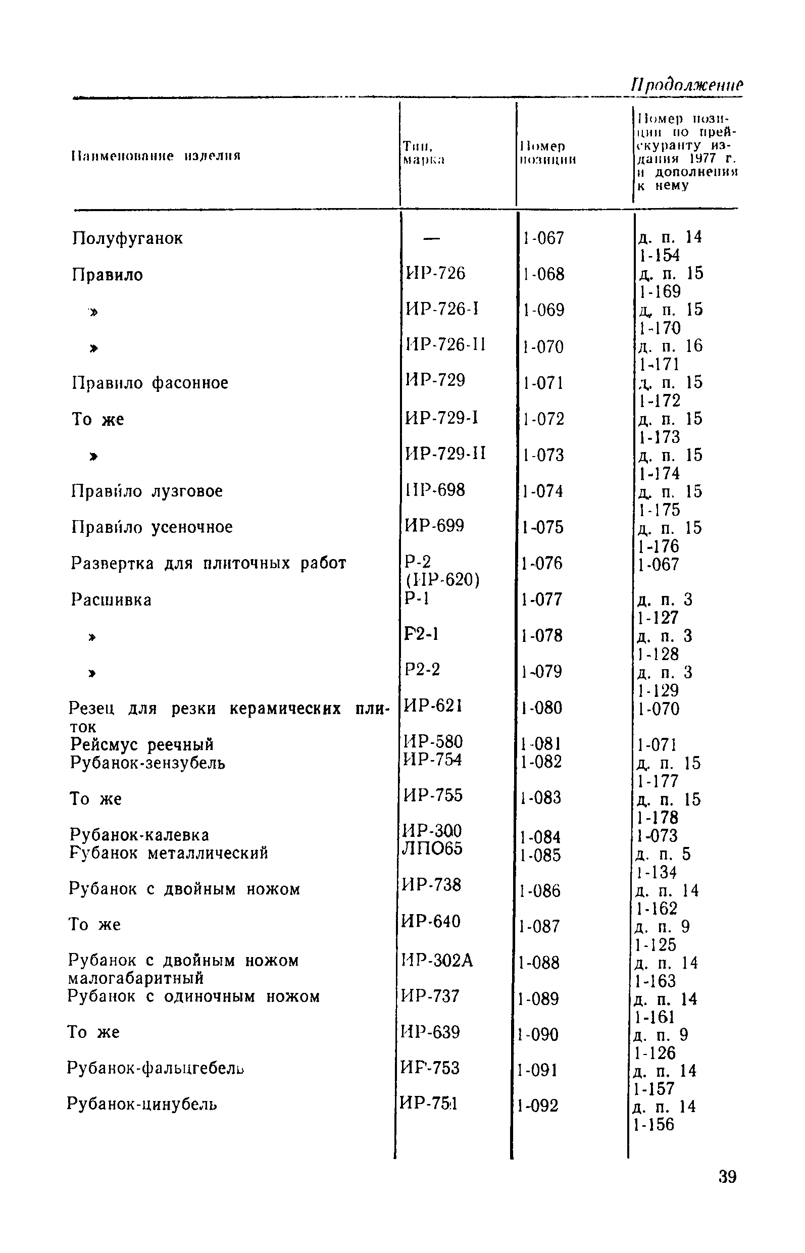 Прейскурант 22-04-49