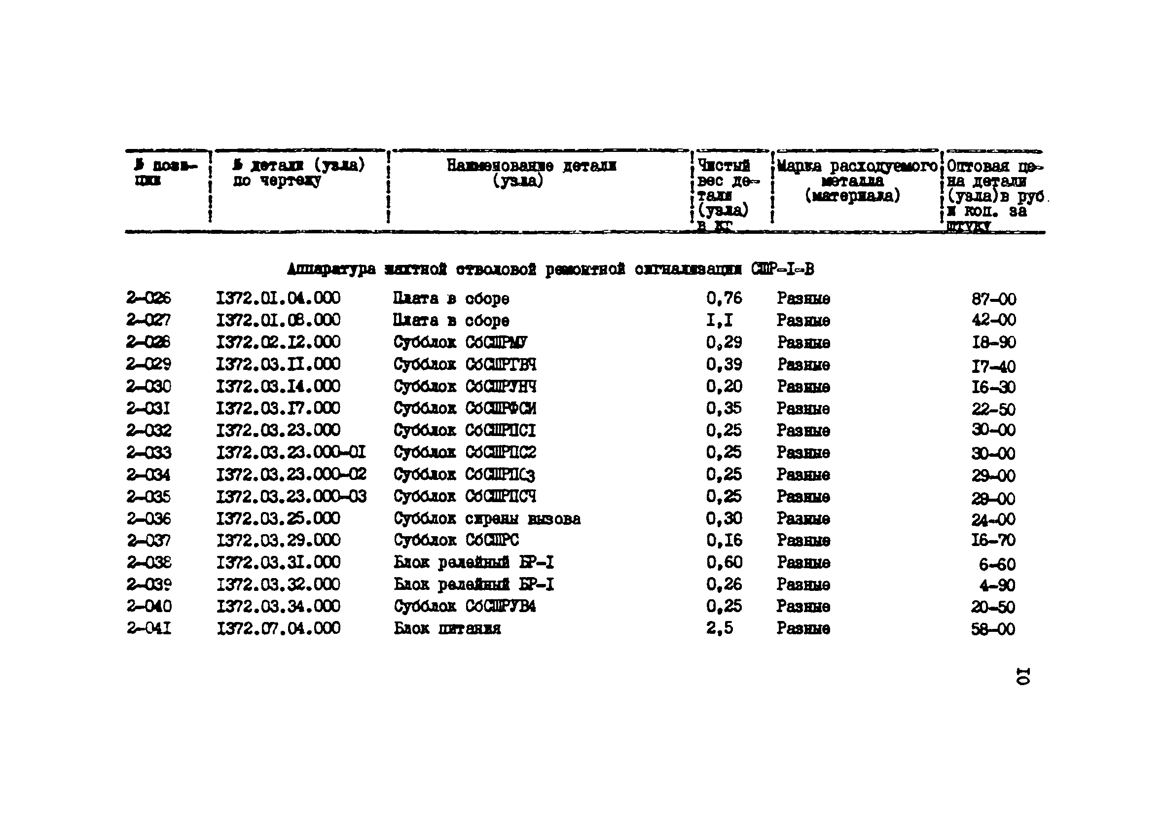 Прейскурант 27-03-44