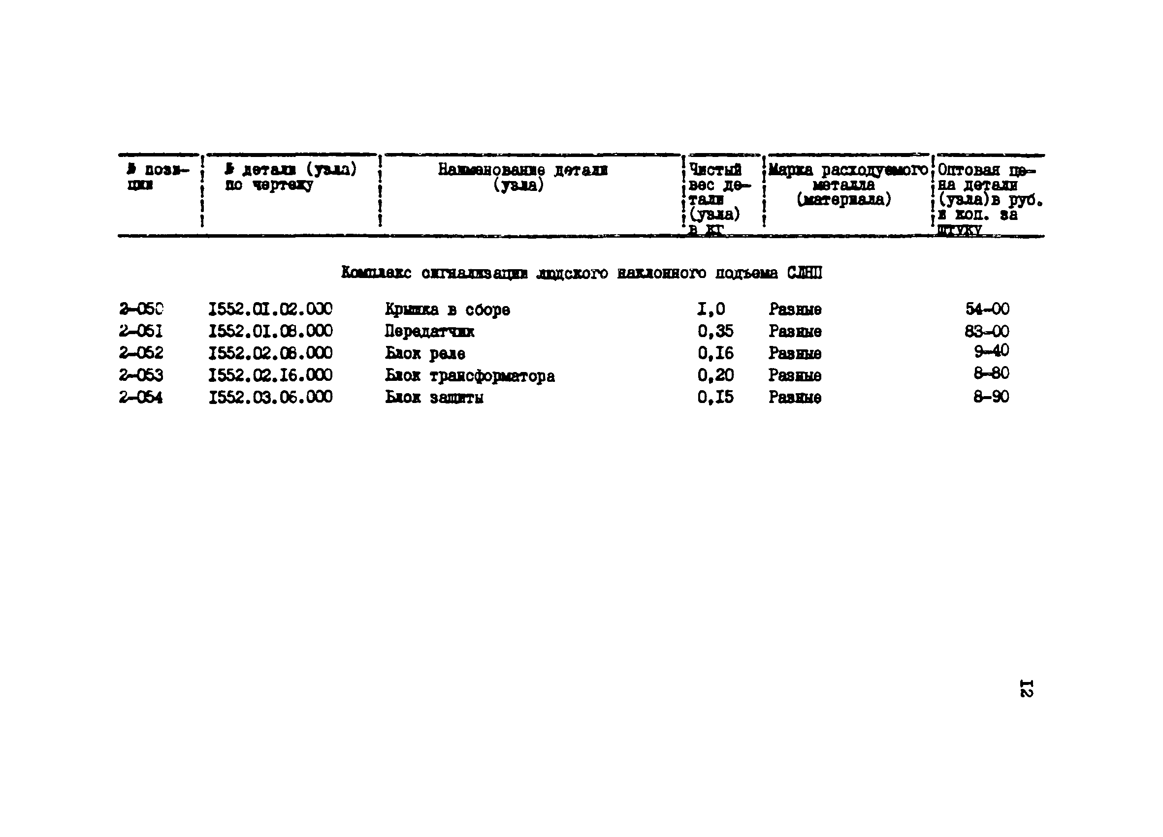 Прейскурант 27-03-44