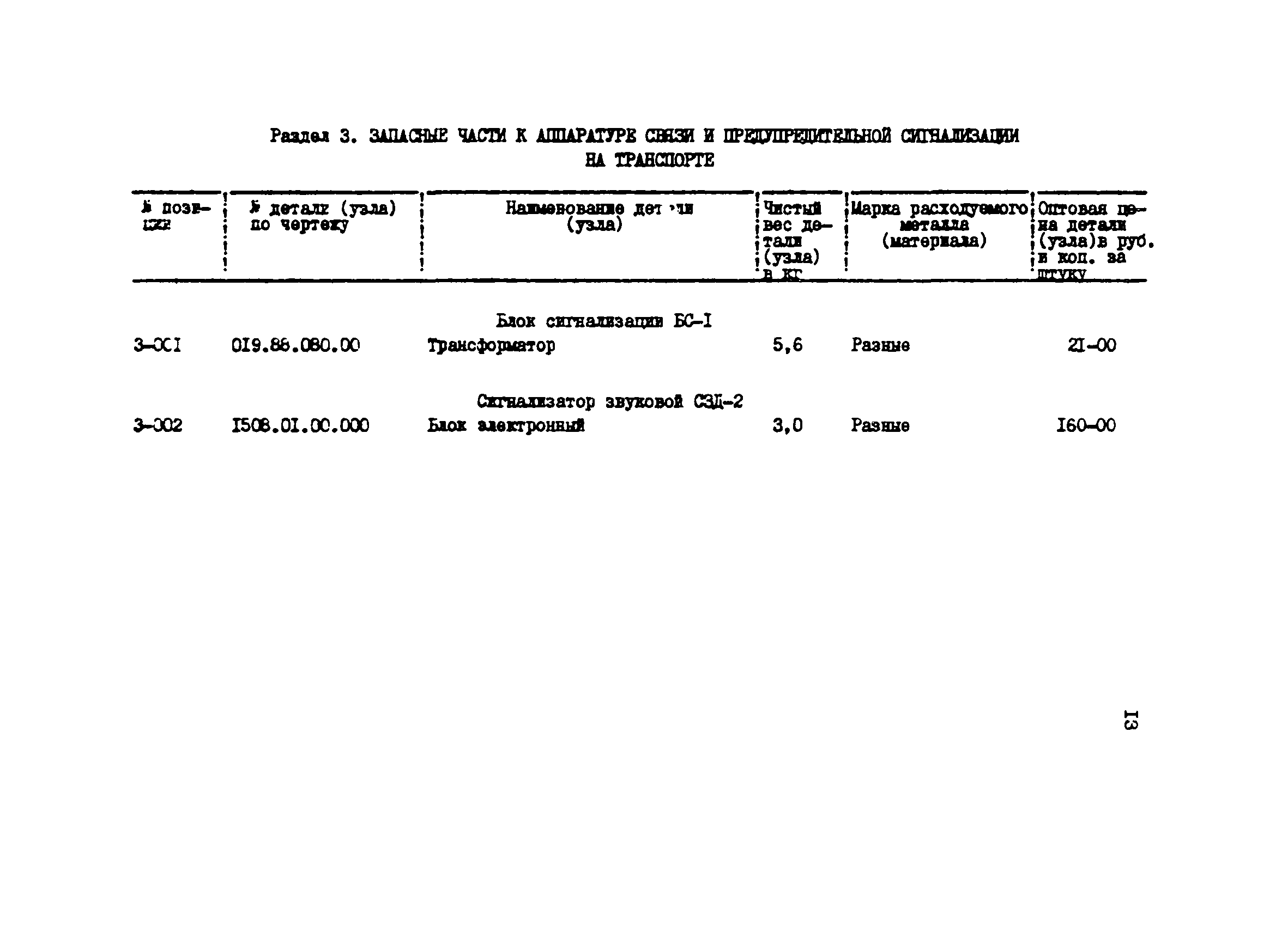 Прейскурант 27-03-44