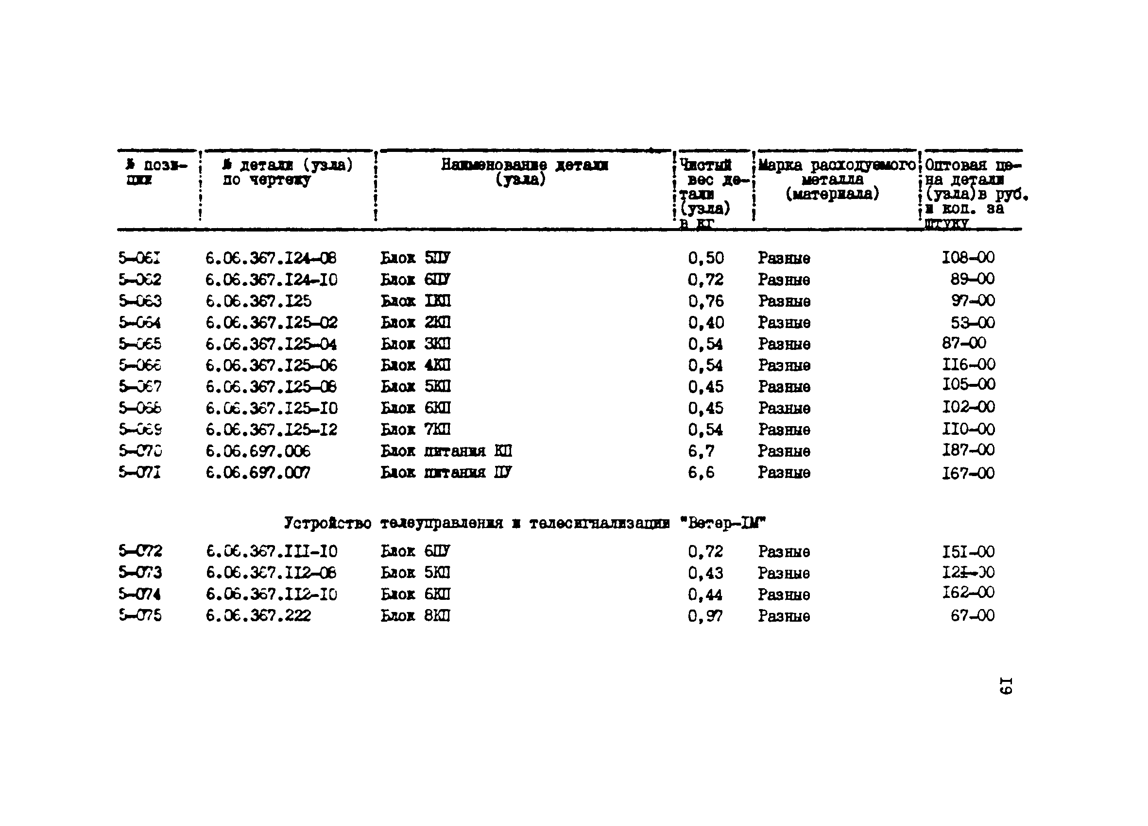 Прейскурант 27-03-44