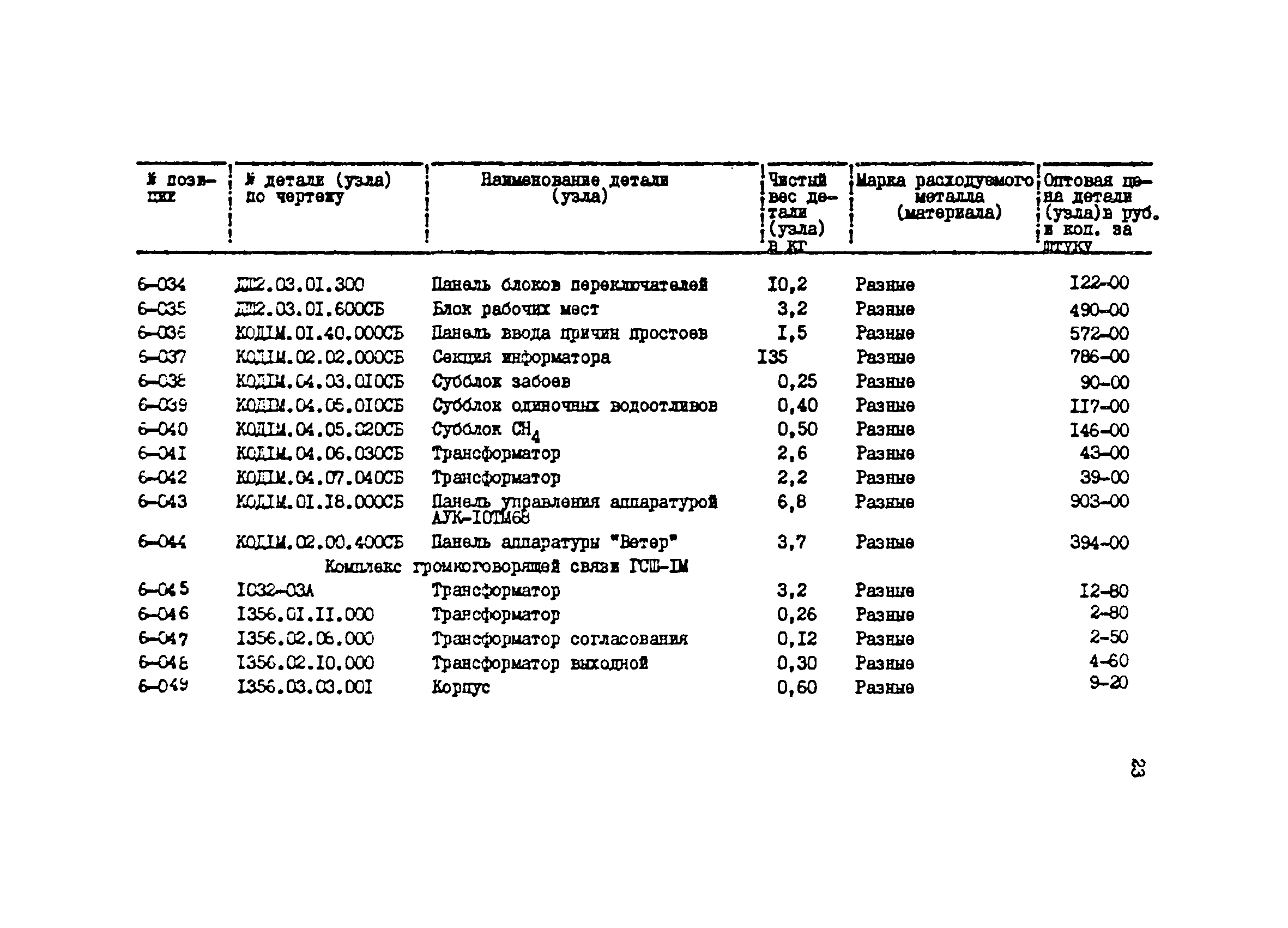 Прейскурант 27-03-44