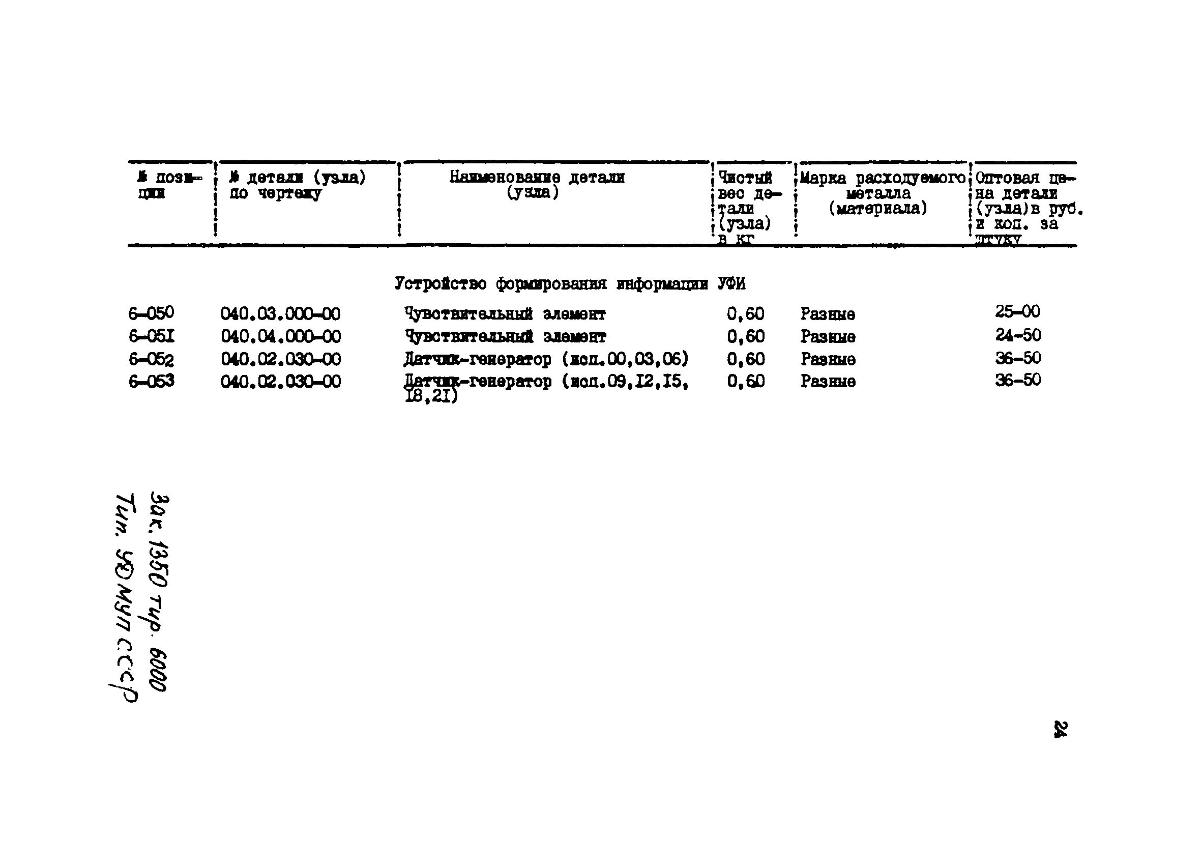 Прейскурант 27-03-44