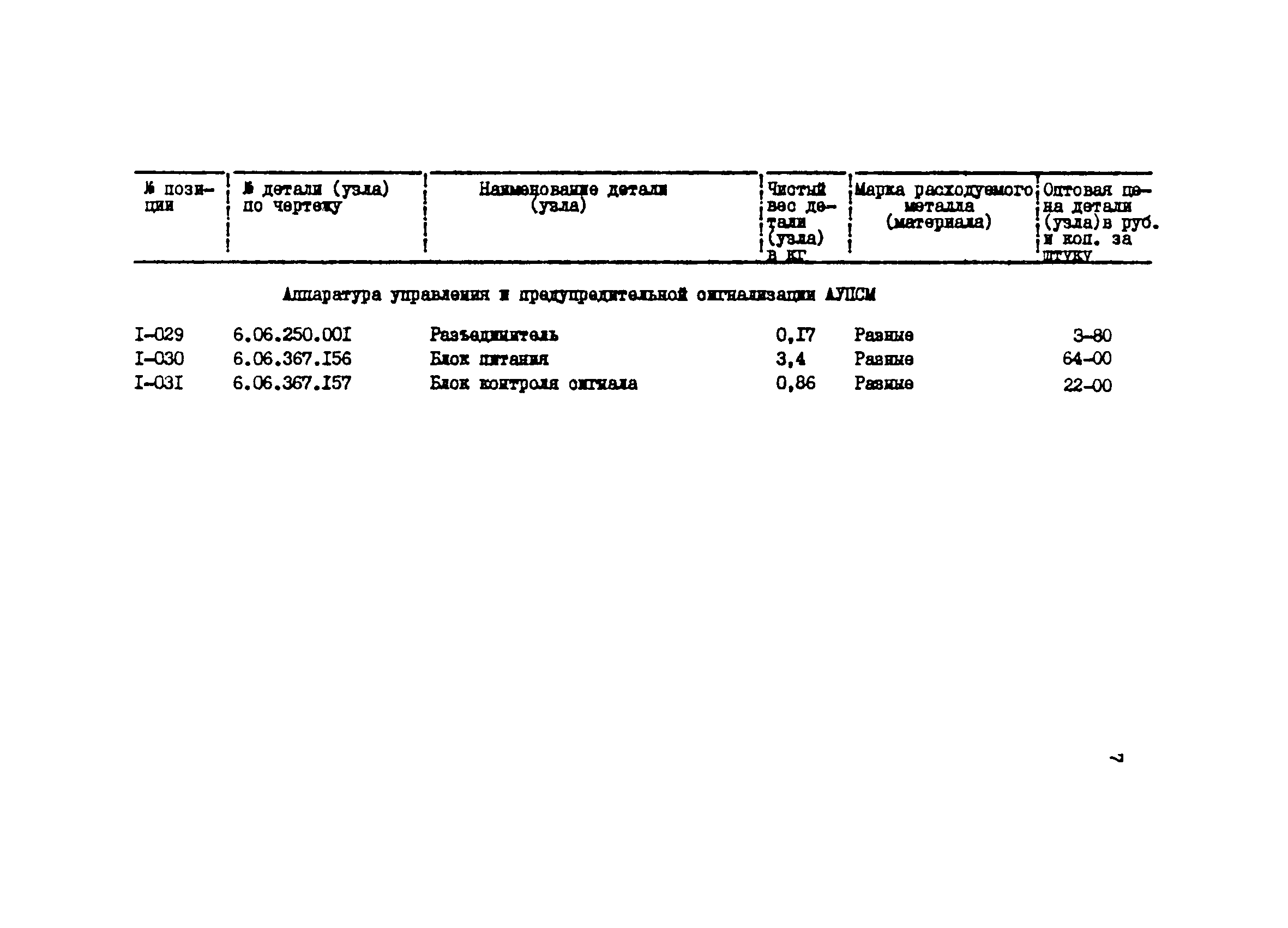 Прейскурант 27-03-44