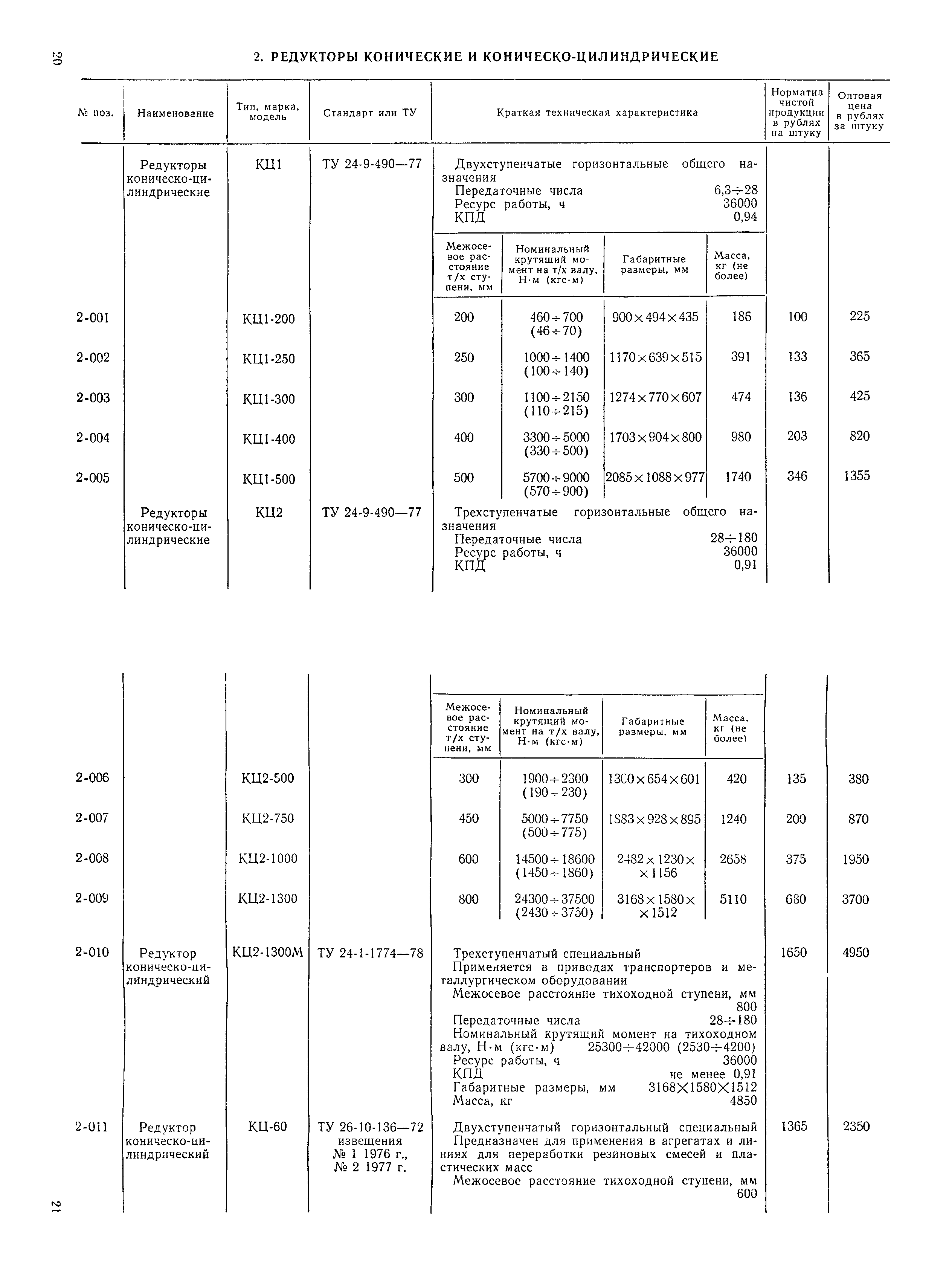 Прейскурант 19-08