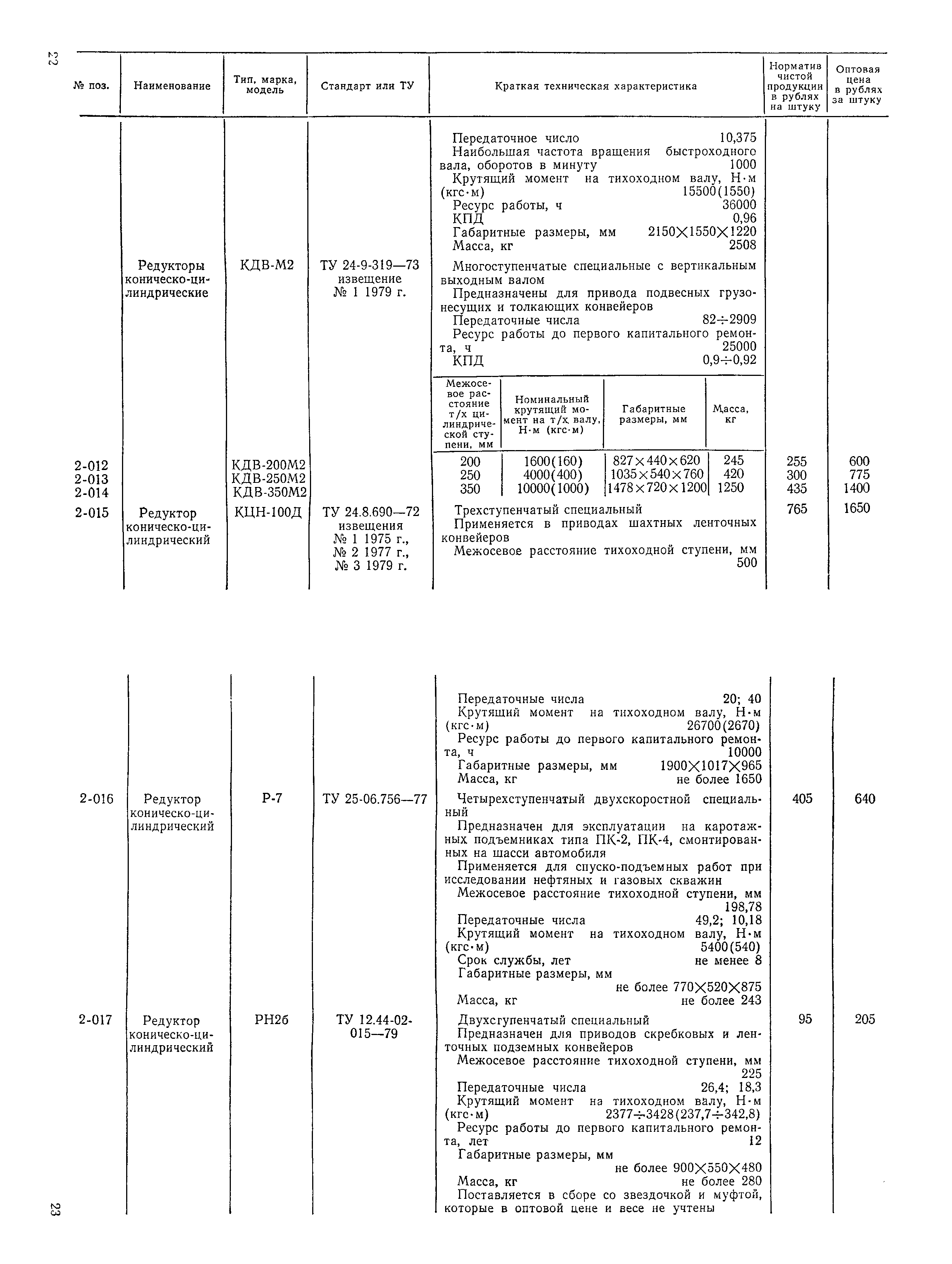 Прейскурант 19-08