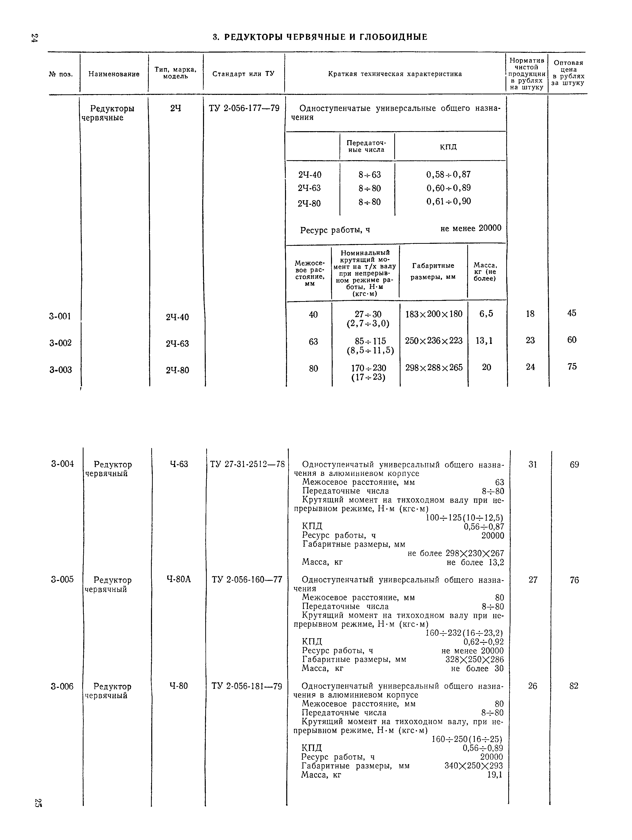 Прейскурант 19-08