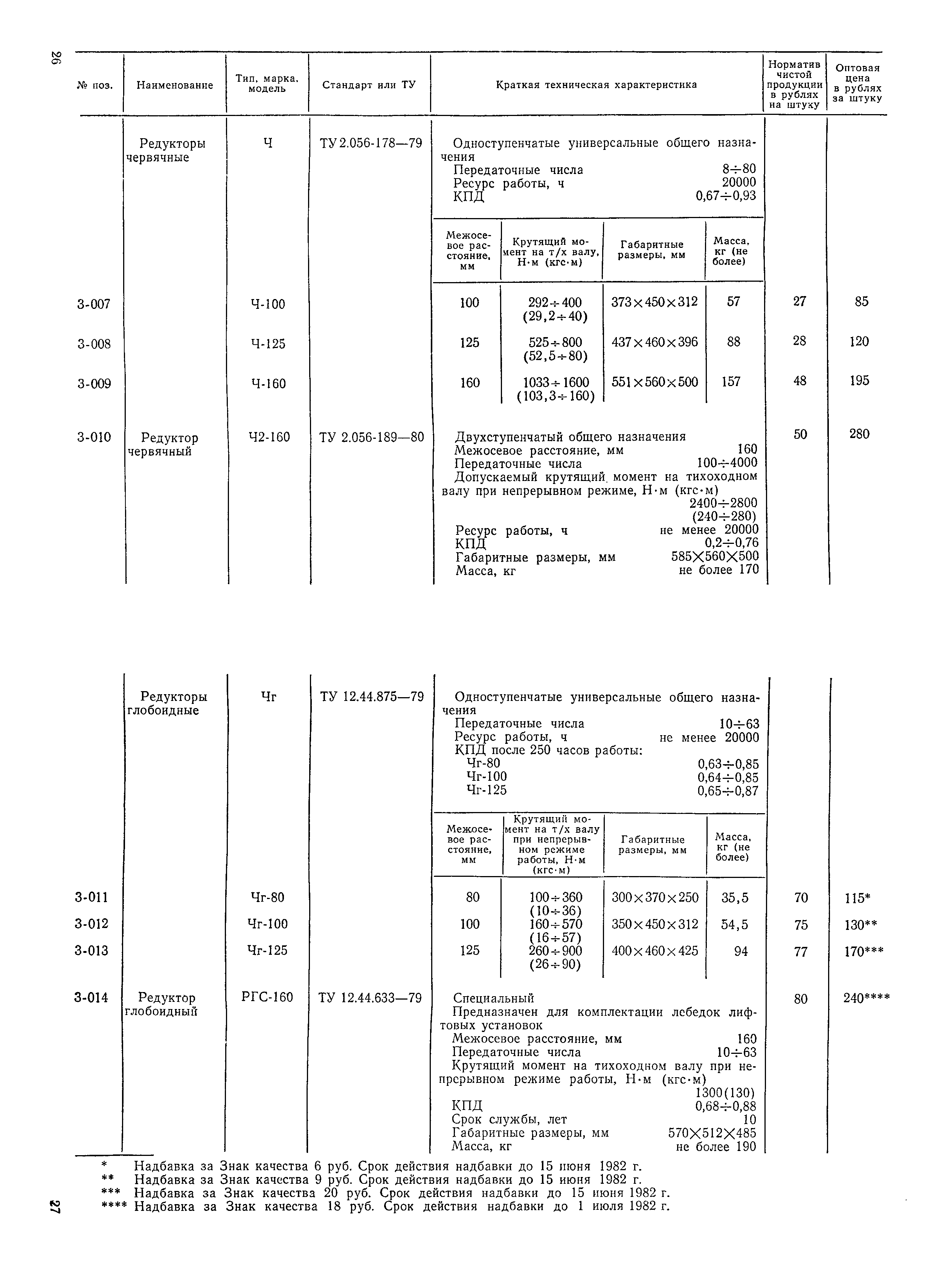 Прейскурант 19-08