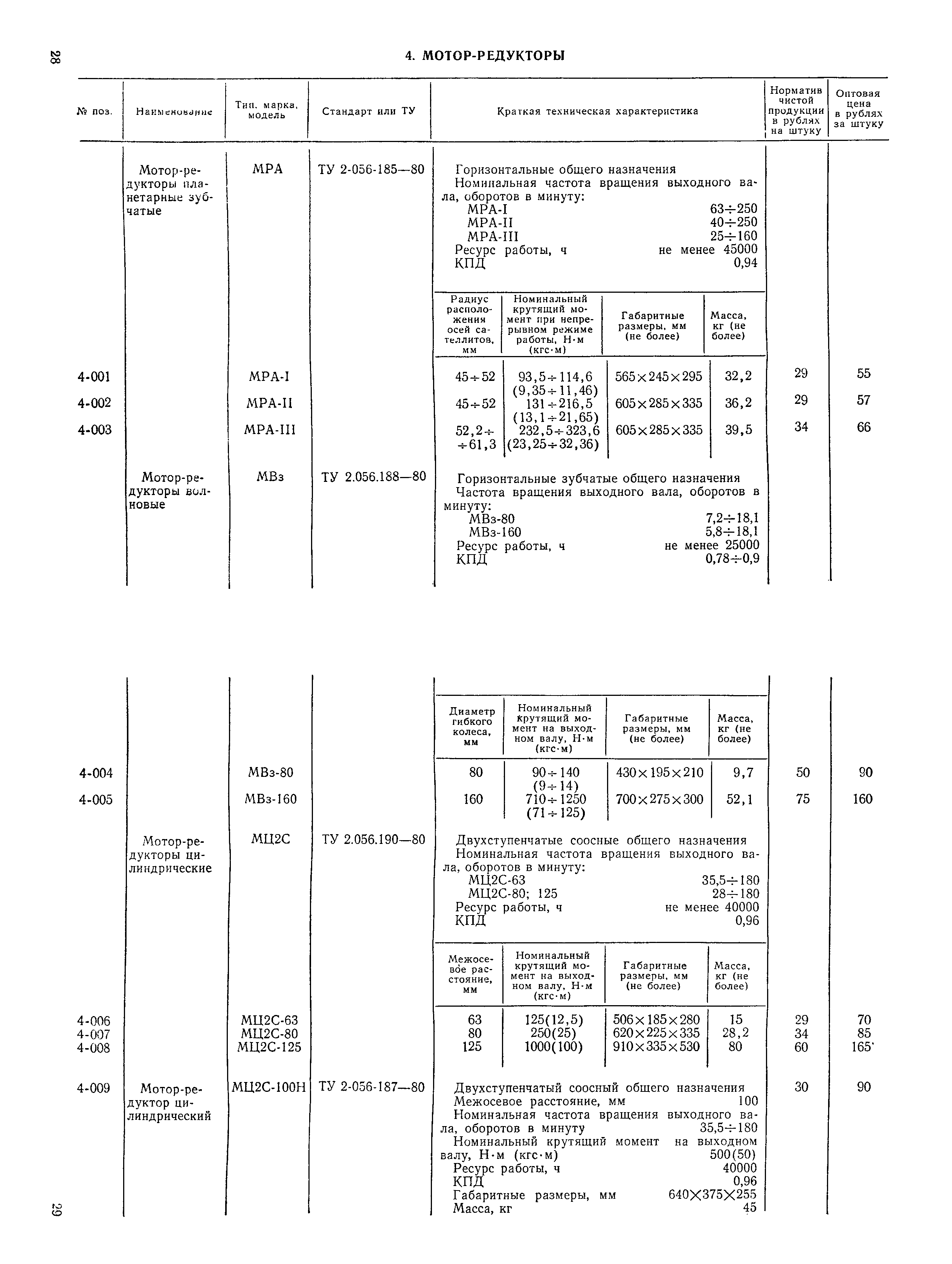 Прейскурант 19-08