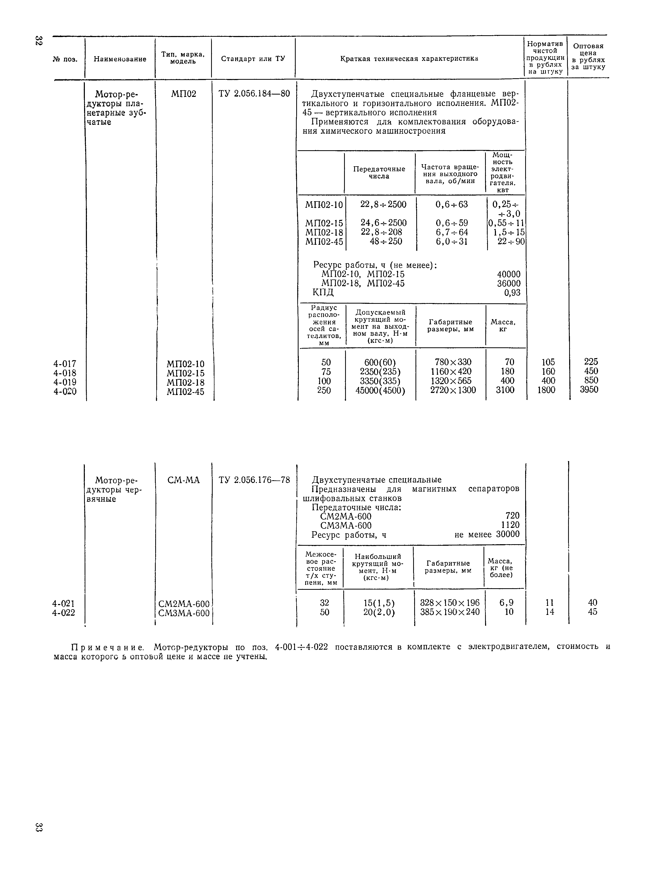 Прейскурант 19-08