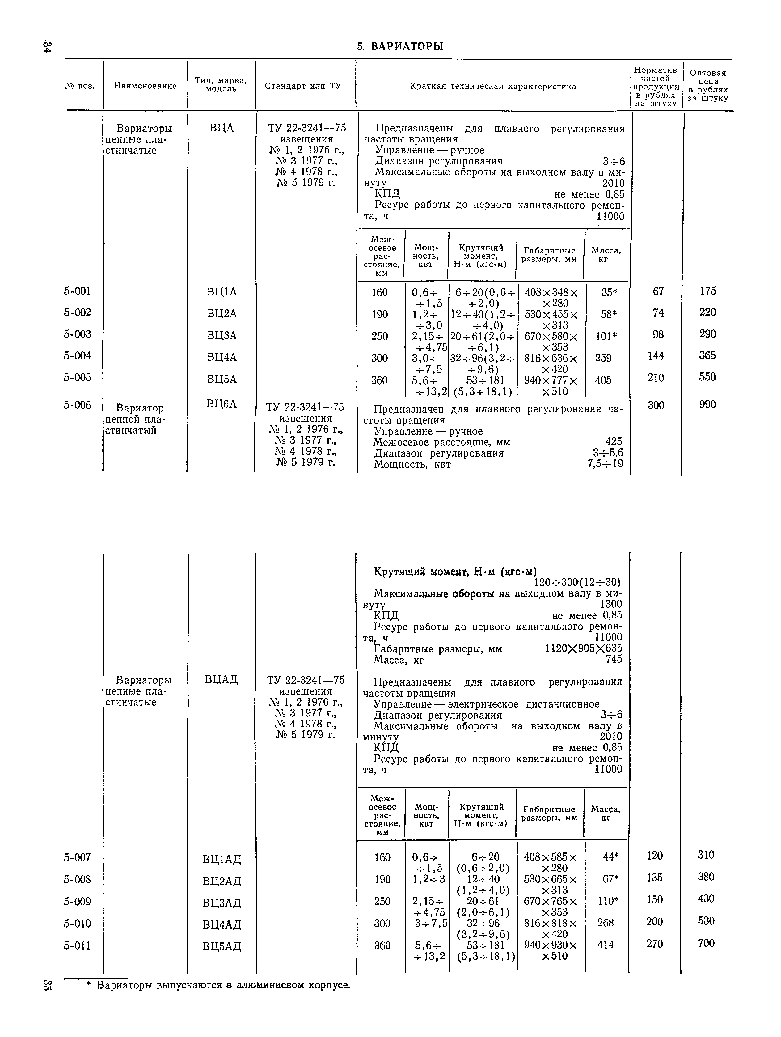 Прейскурант 19-08