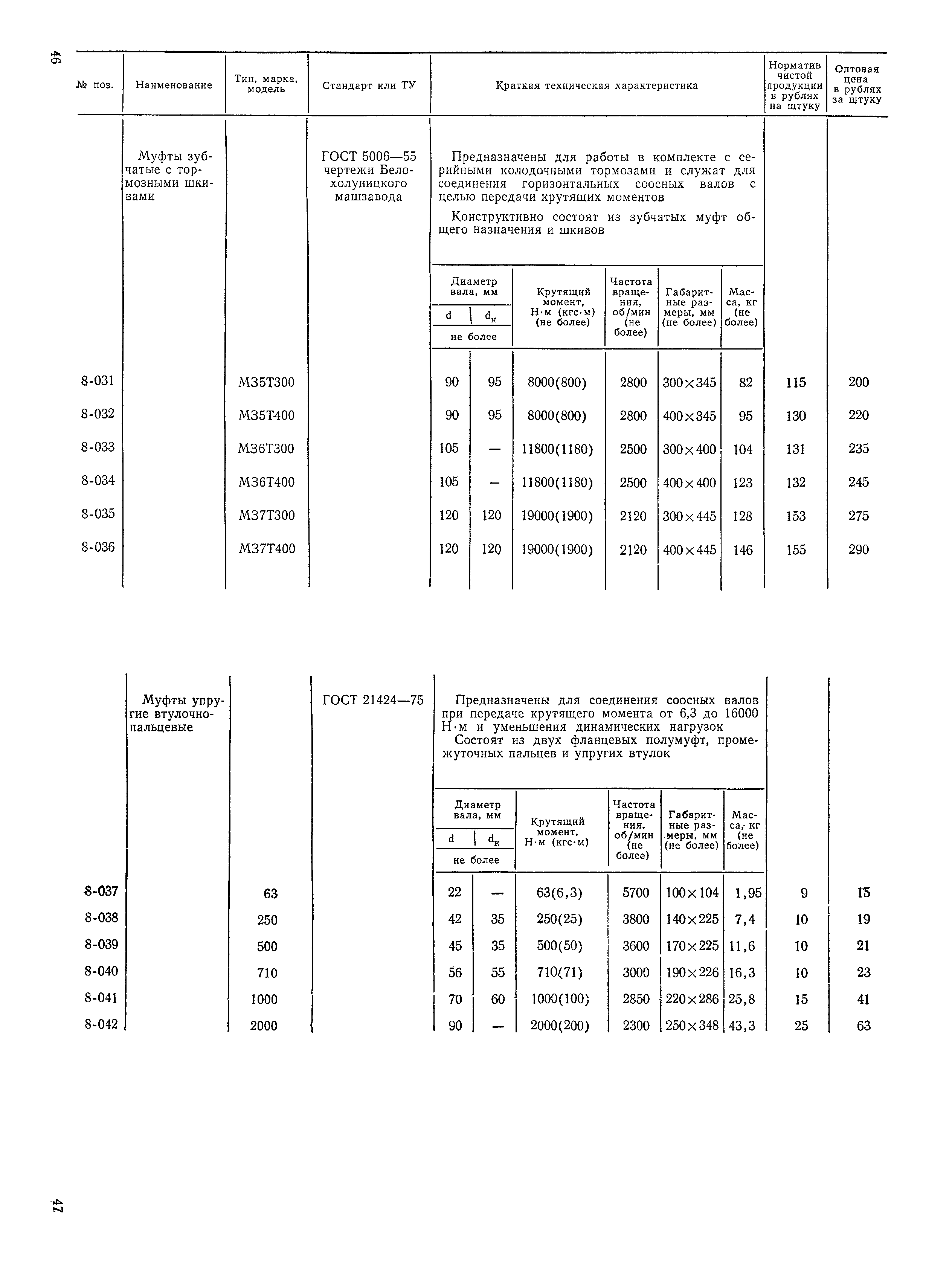 Прейскурант 19-08