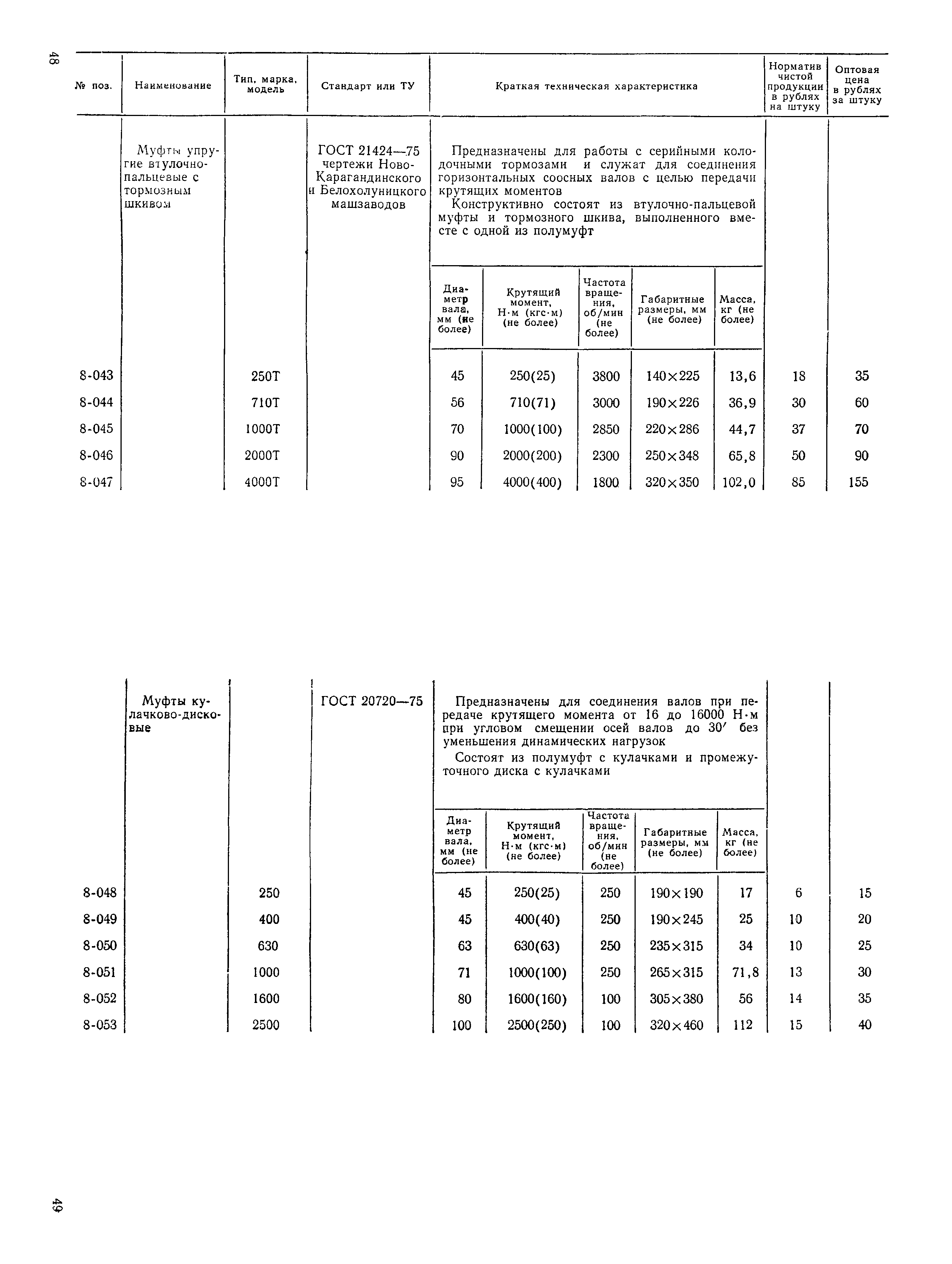 Прейскурант 19-08