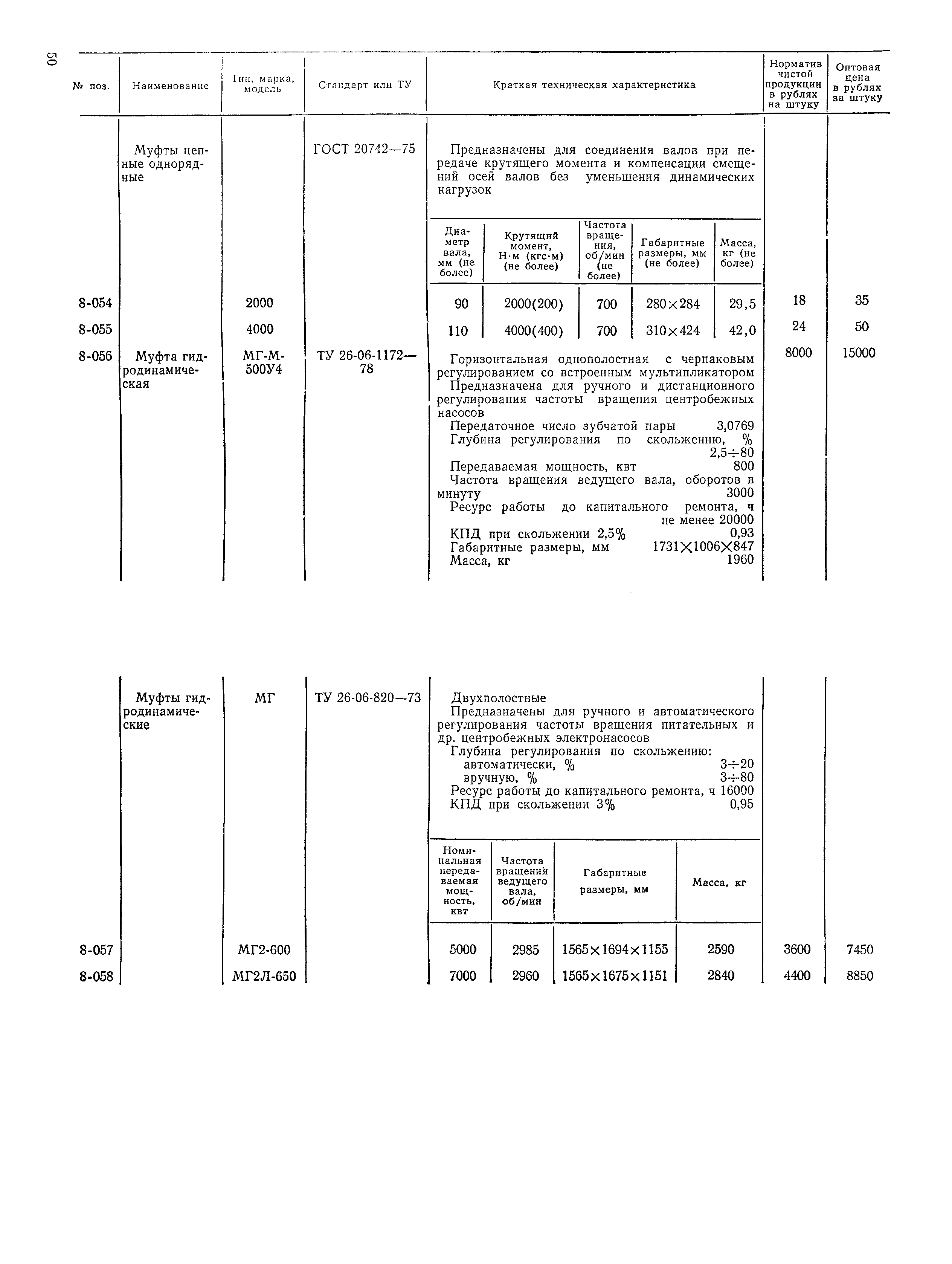 Прейскурант 19-08