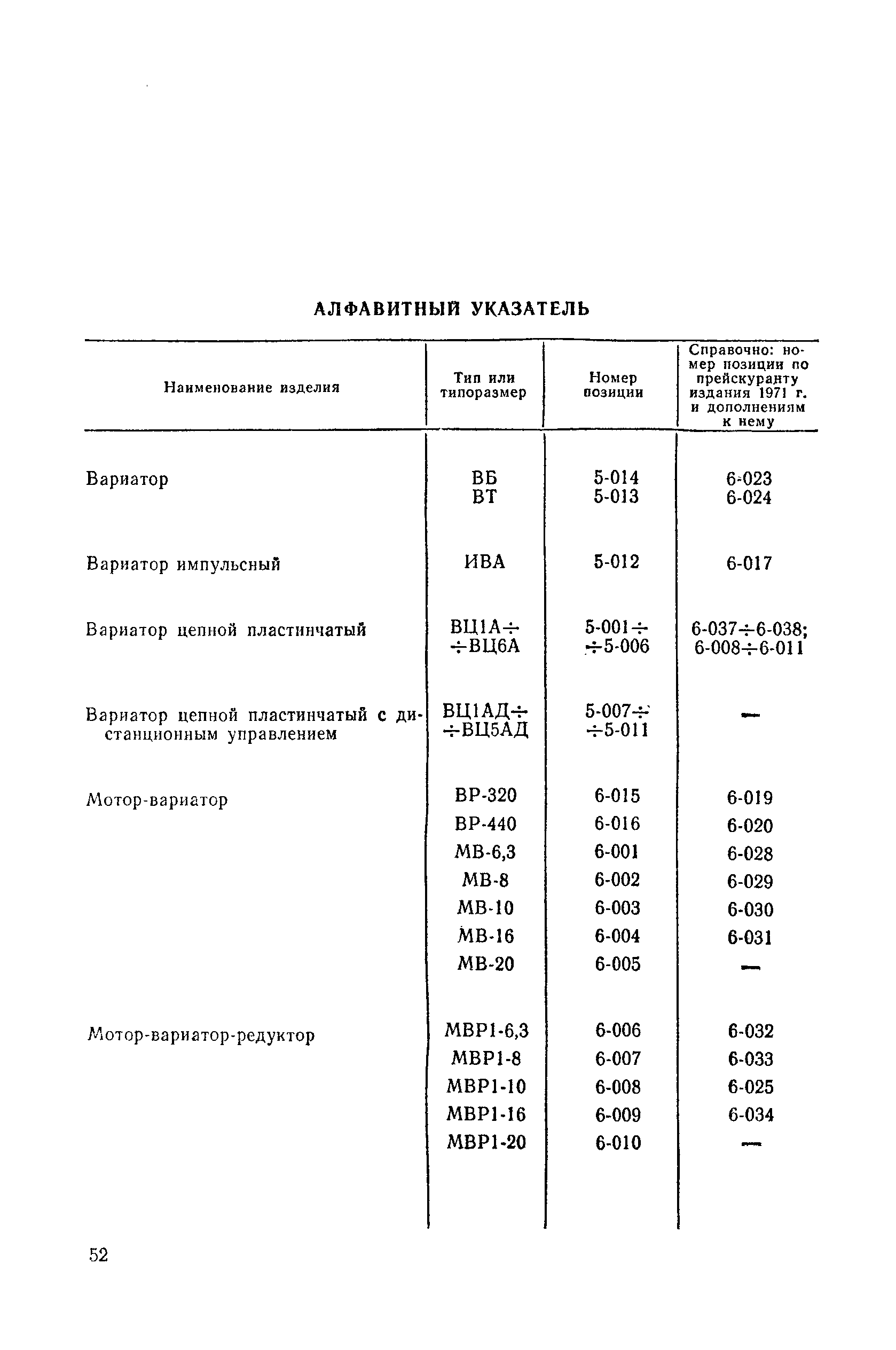 Прейскурант 19-08