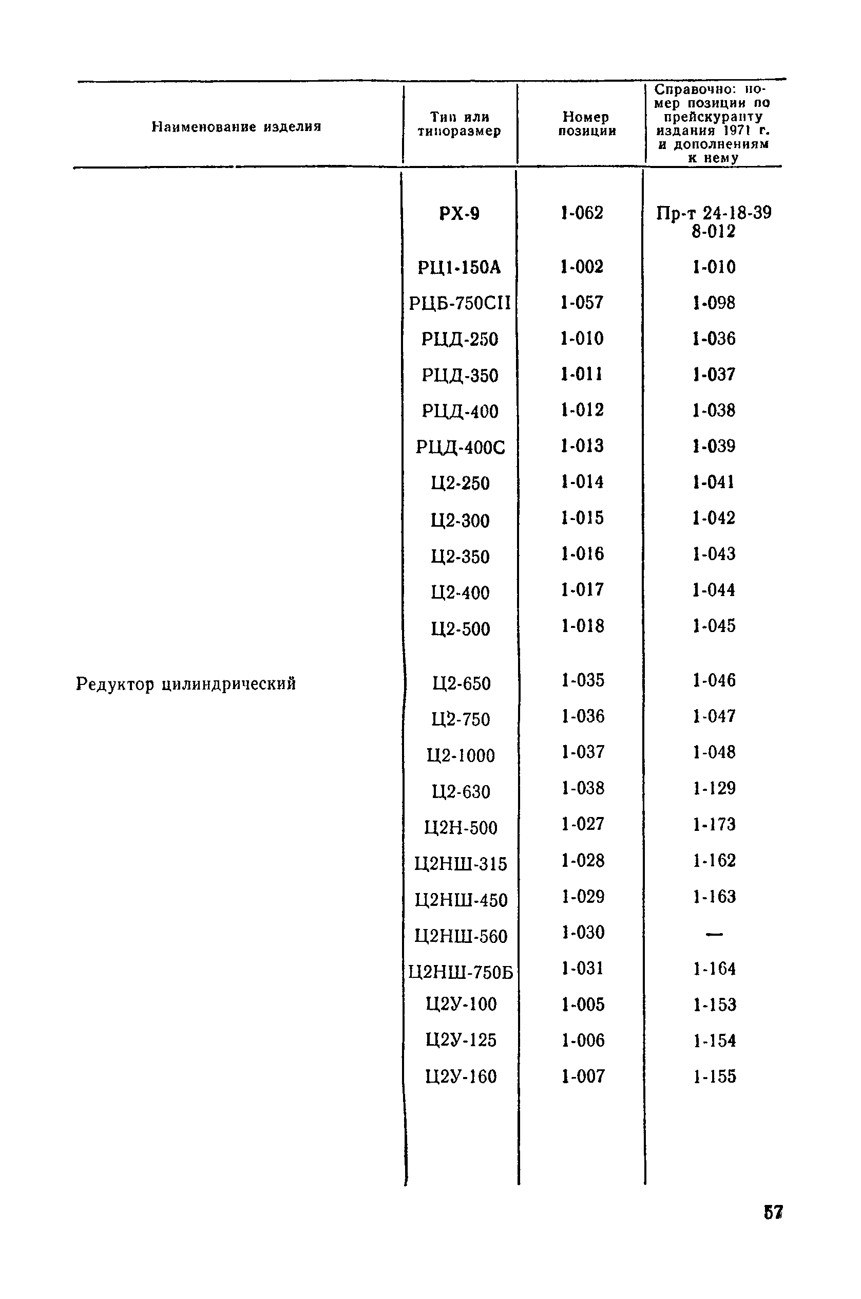 Прейскурант 19-08