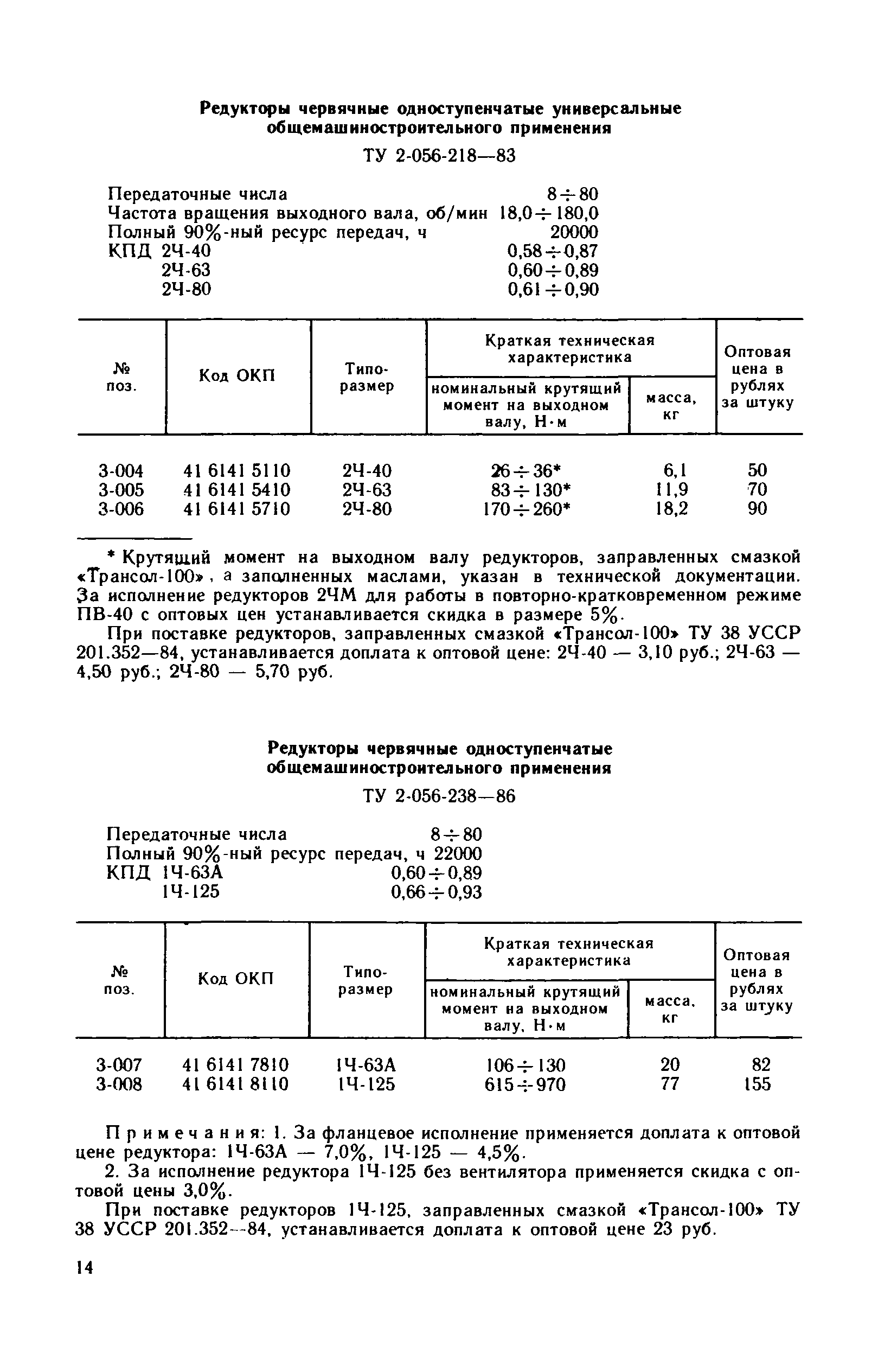 Прейскурант 19-08