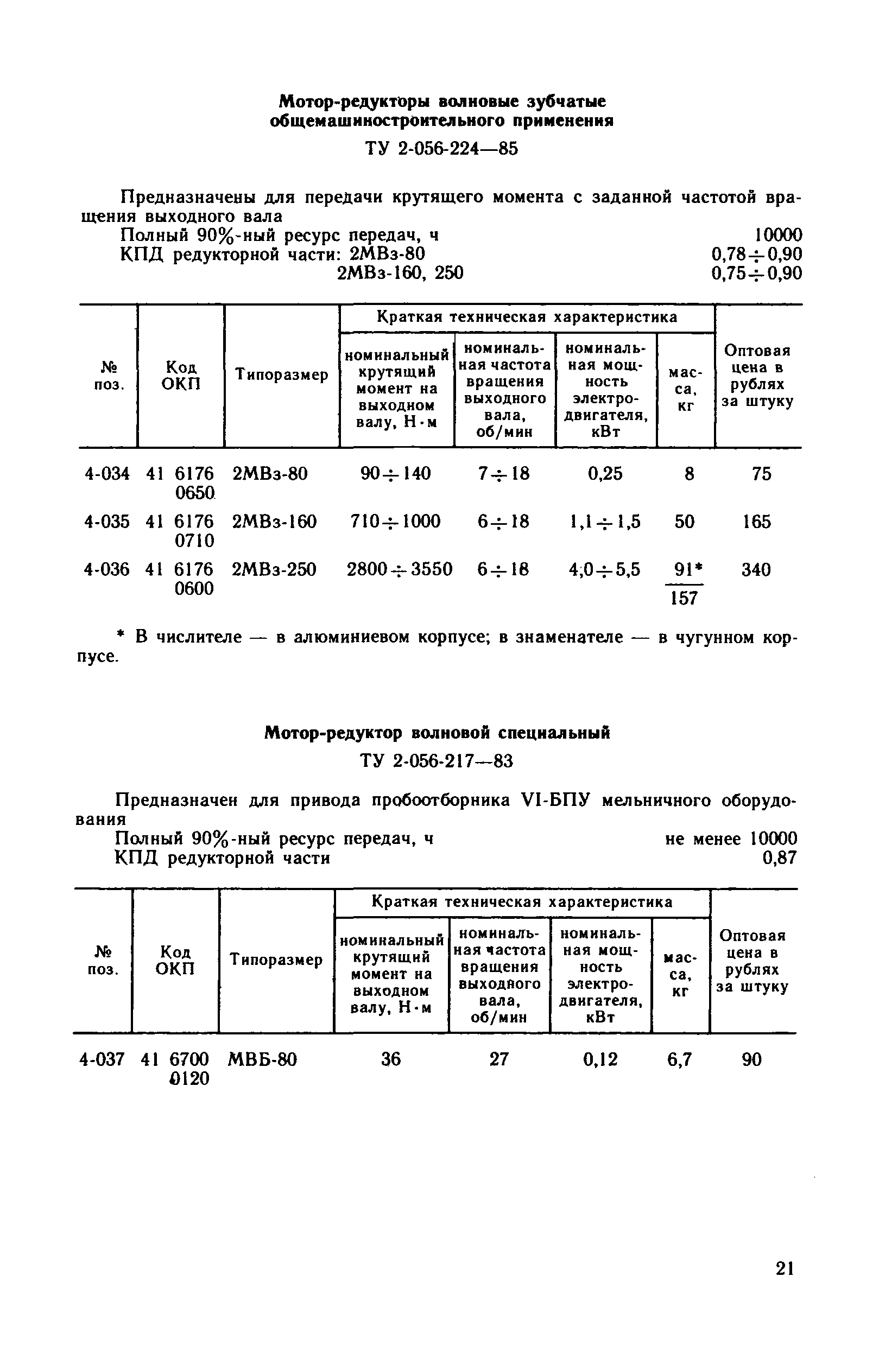 Прейскурант 19-08