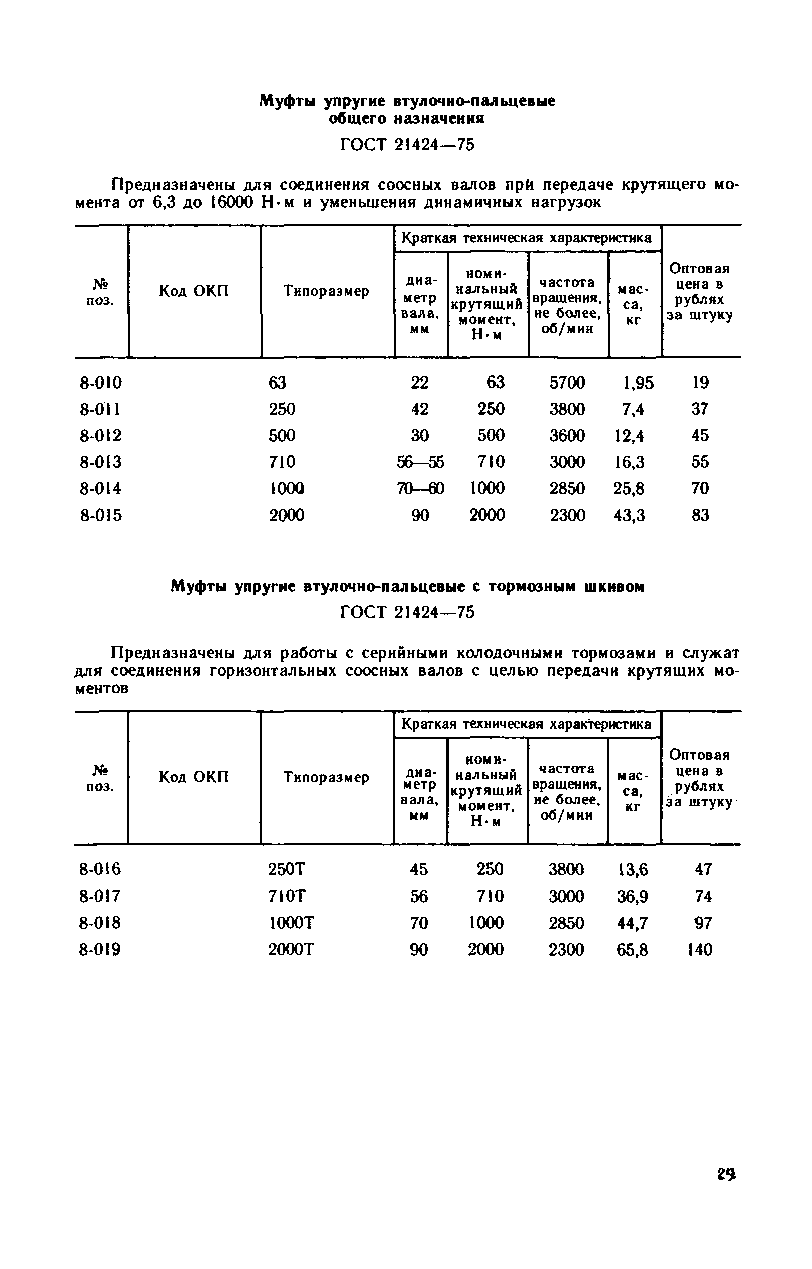 Прейскурант 19-08