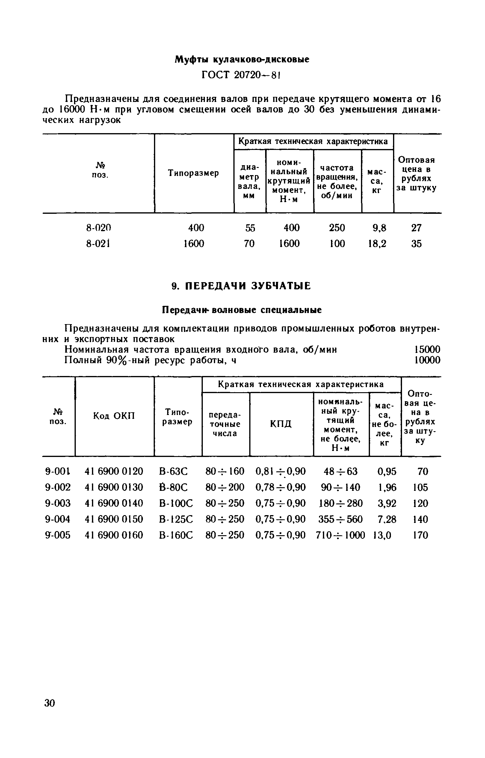 Прейскурант 19-08