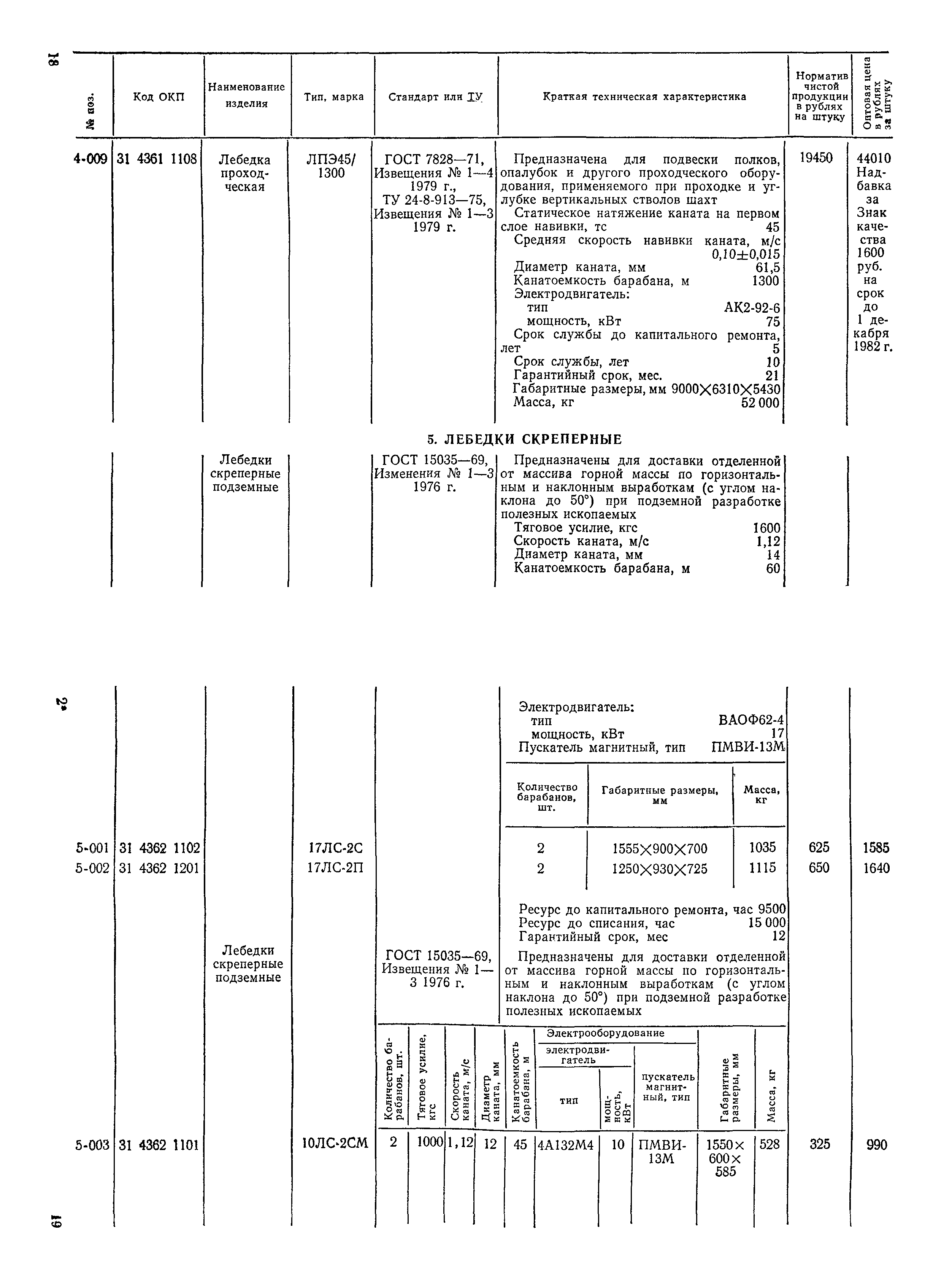 Прейскурант 19-13