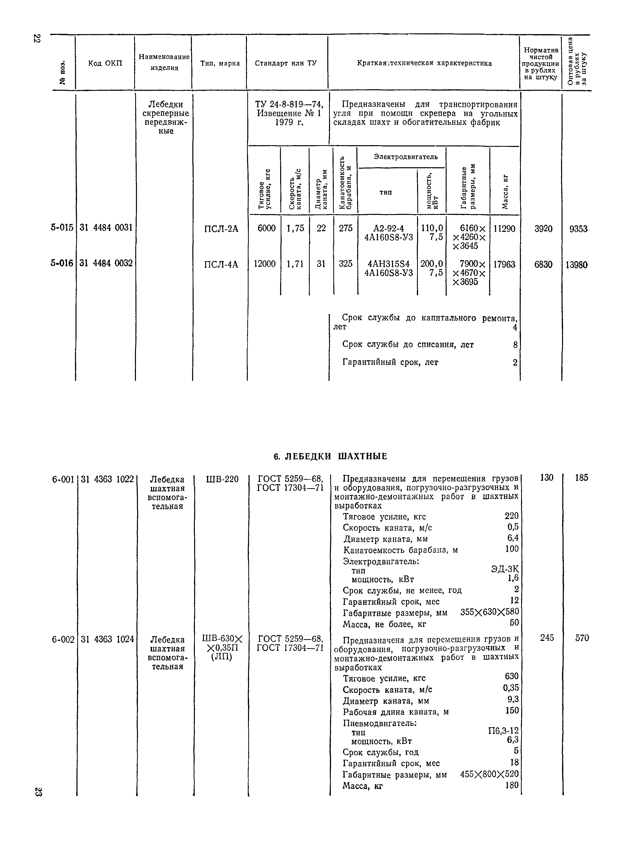 Прейскурант 19-13