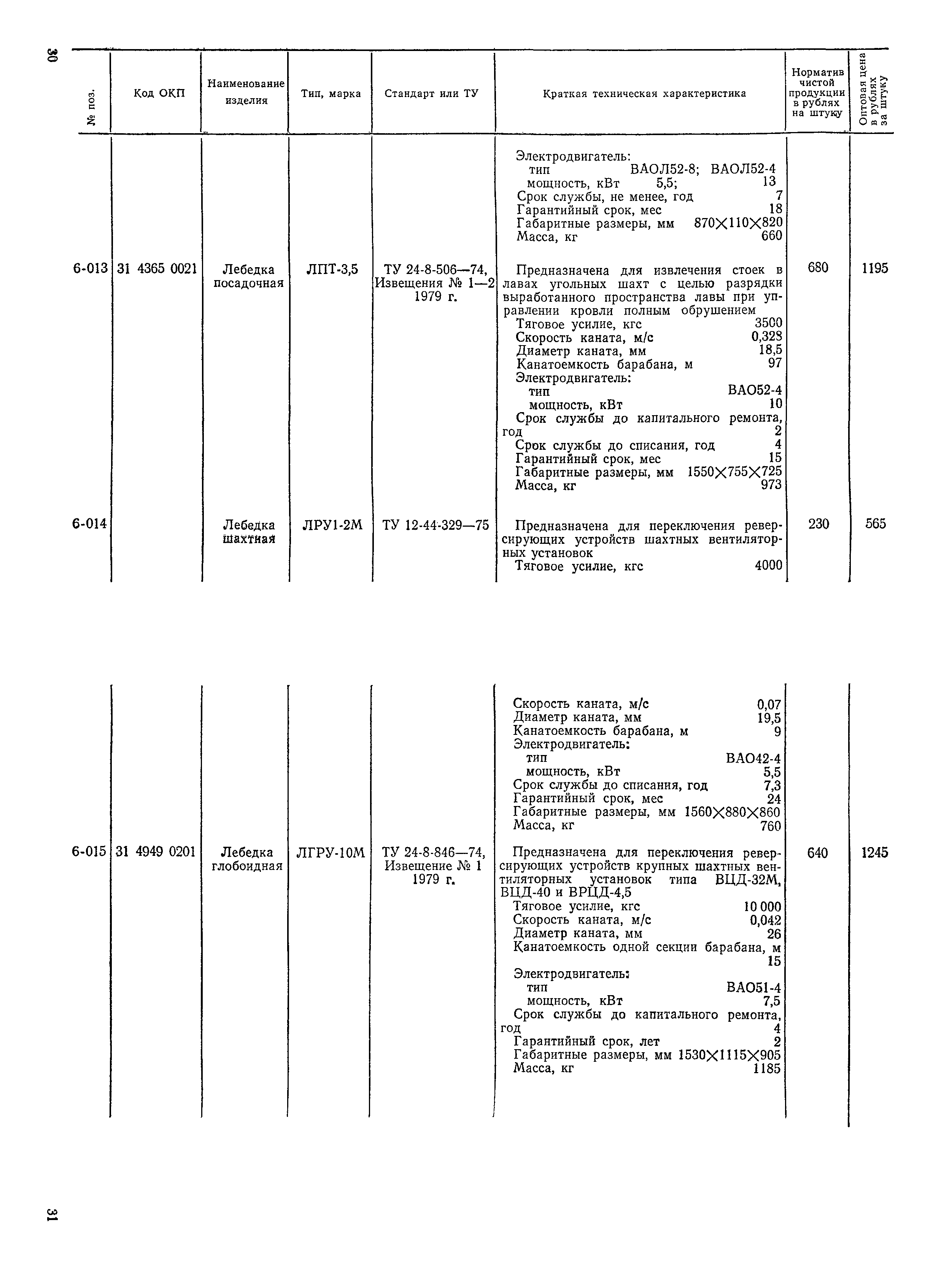 Прейскурант 19-13