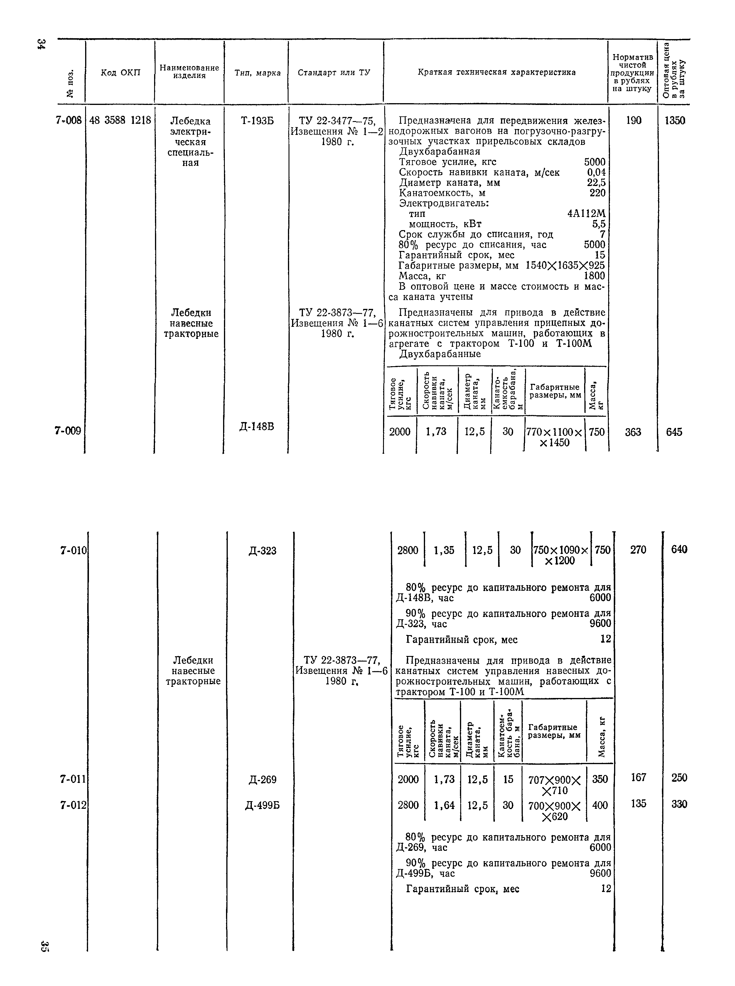 Прейскурант 19-13