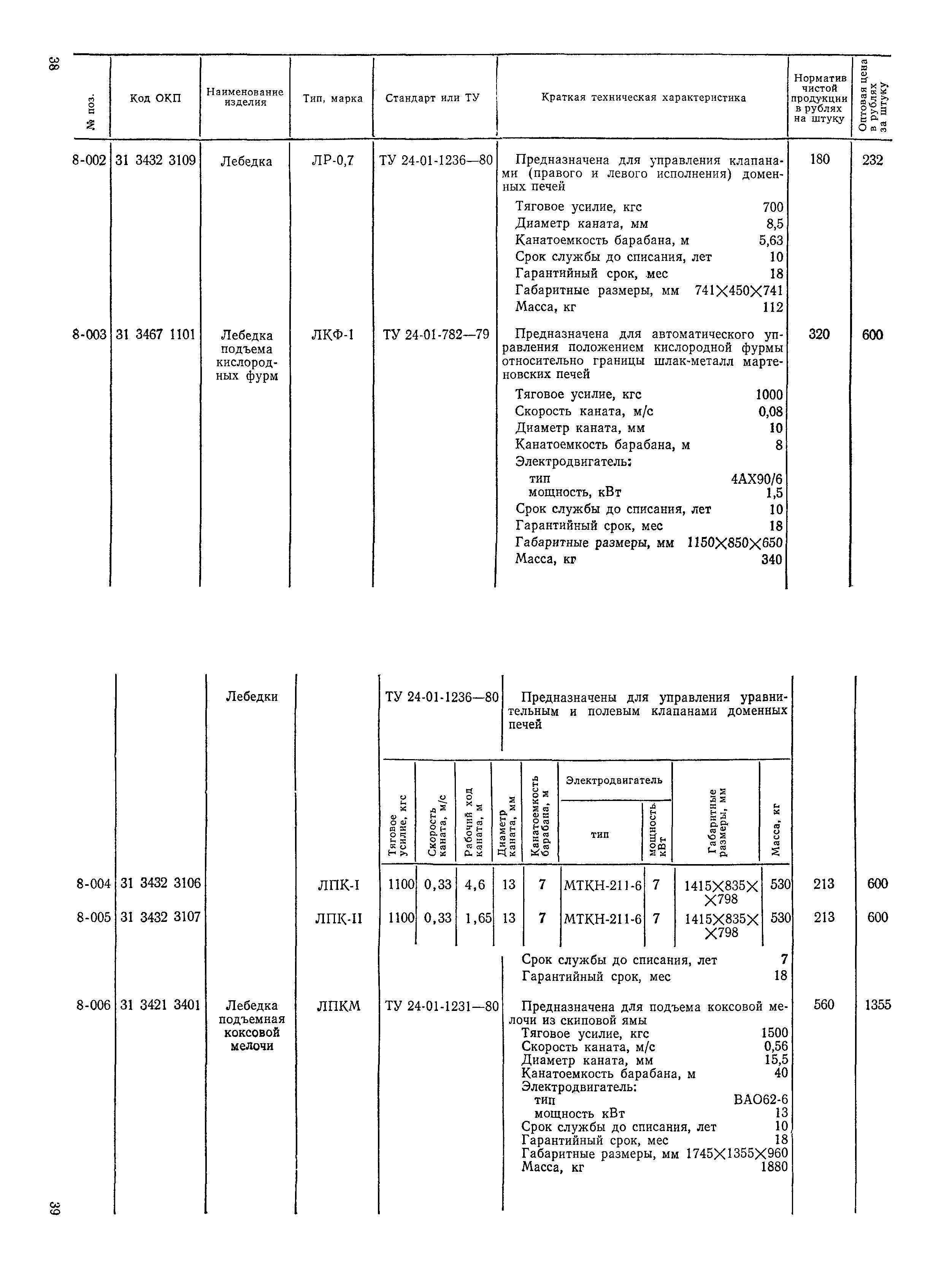 Прейскурант 19-13