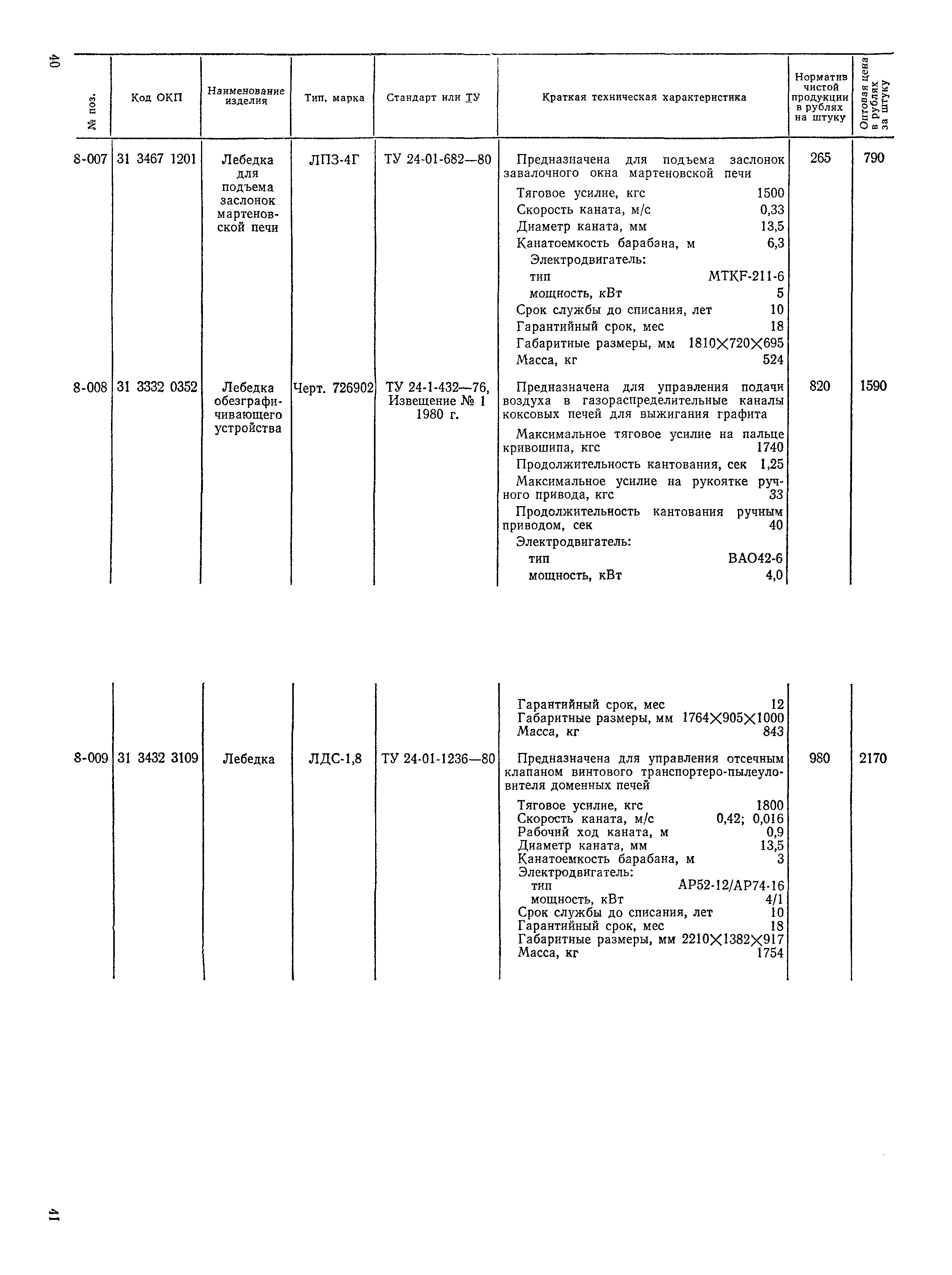 Прейскурант 19-13