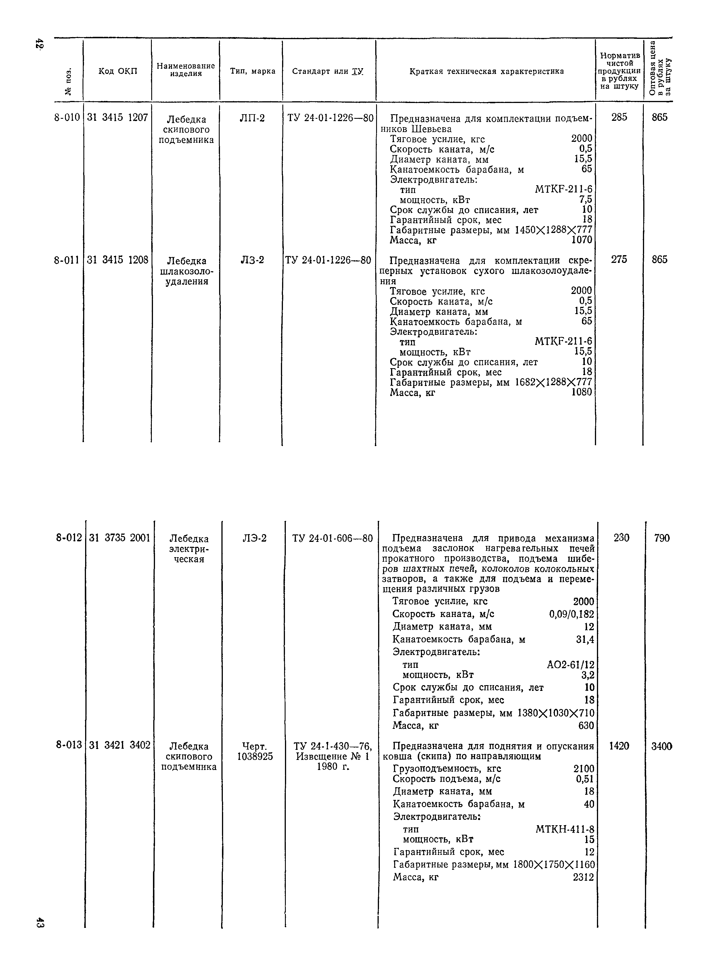 Прейскурант 19-13