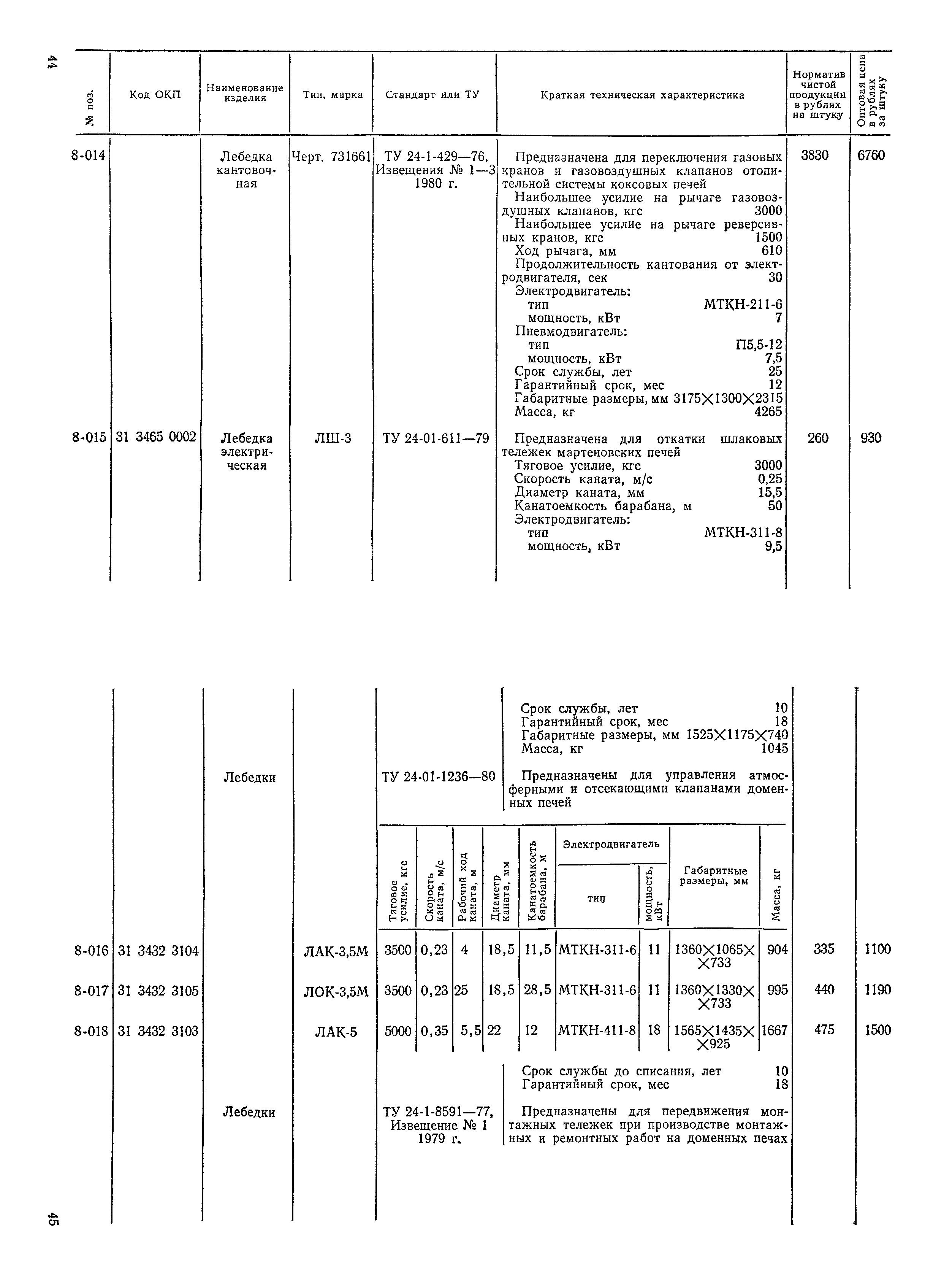 Прейскурант 19-13